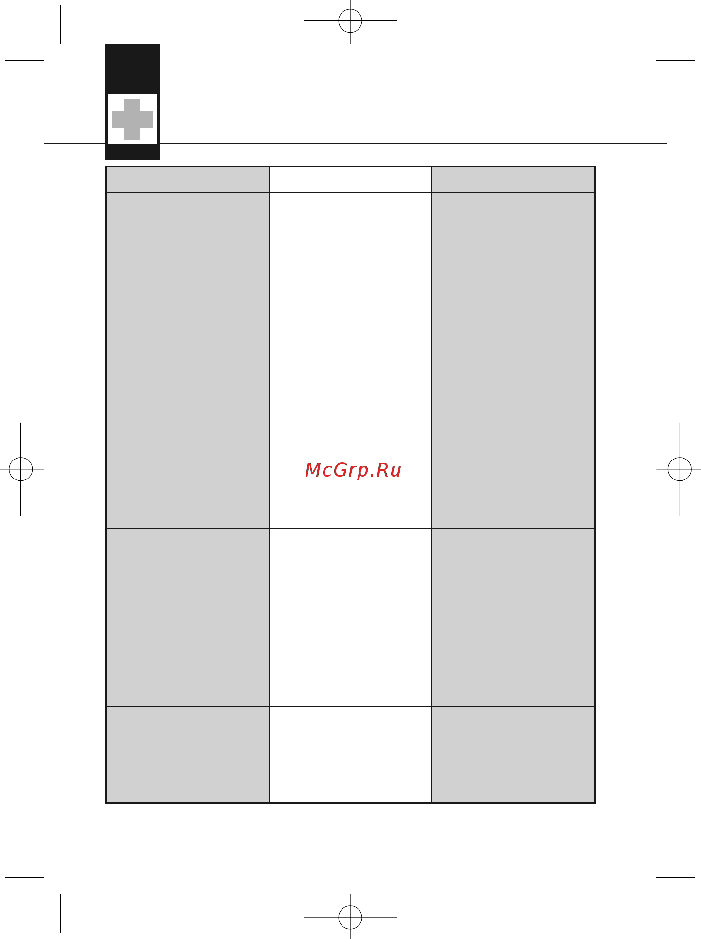 AKG D5 StagePack [40/64] Errori e rimedi