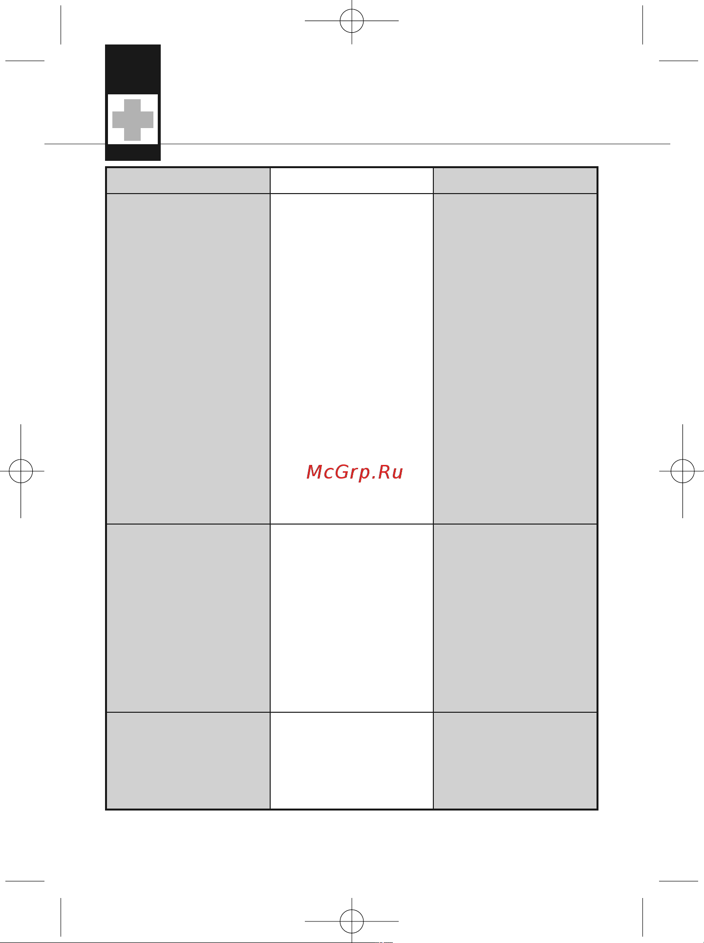 AKG D5 StagePack [50/64] Reparación de desperfectos