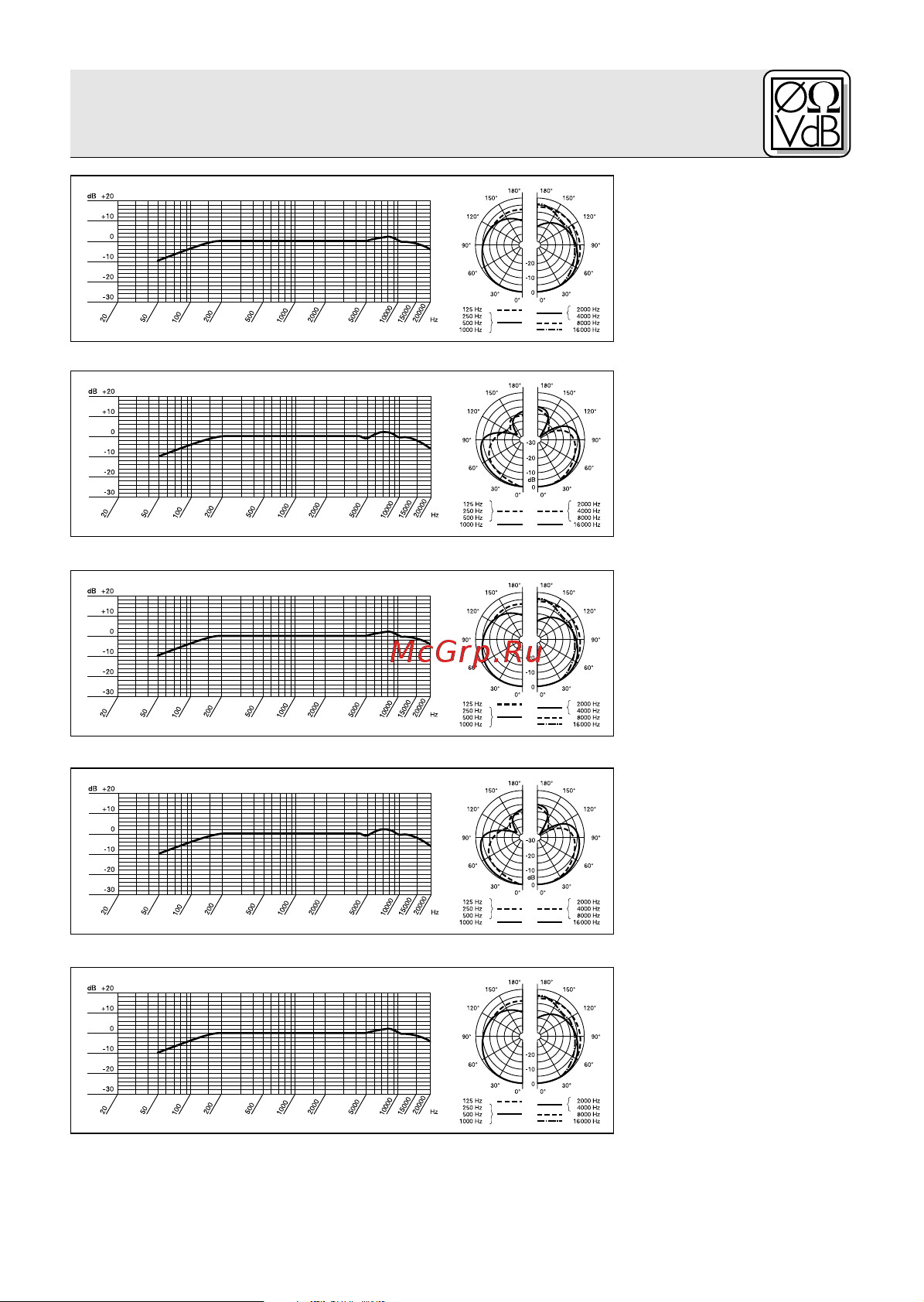 AKG CHM99 [21/64] Specifications