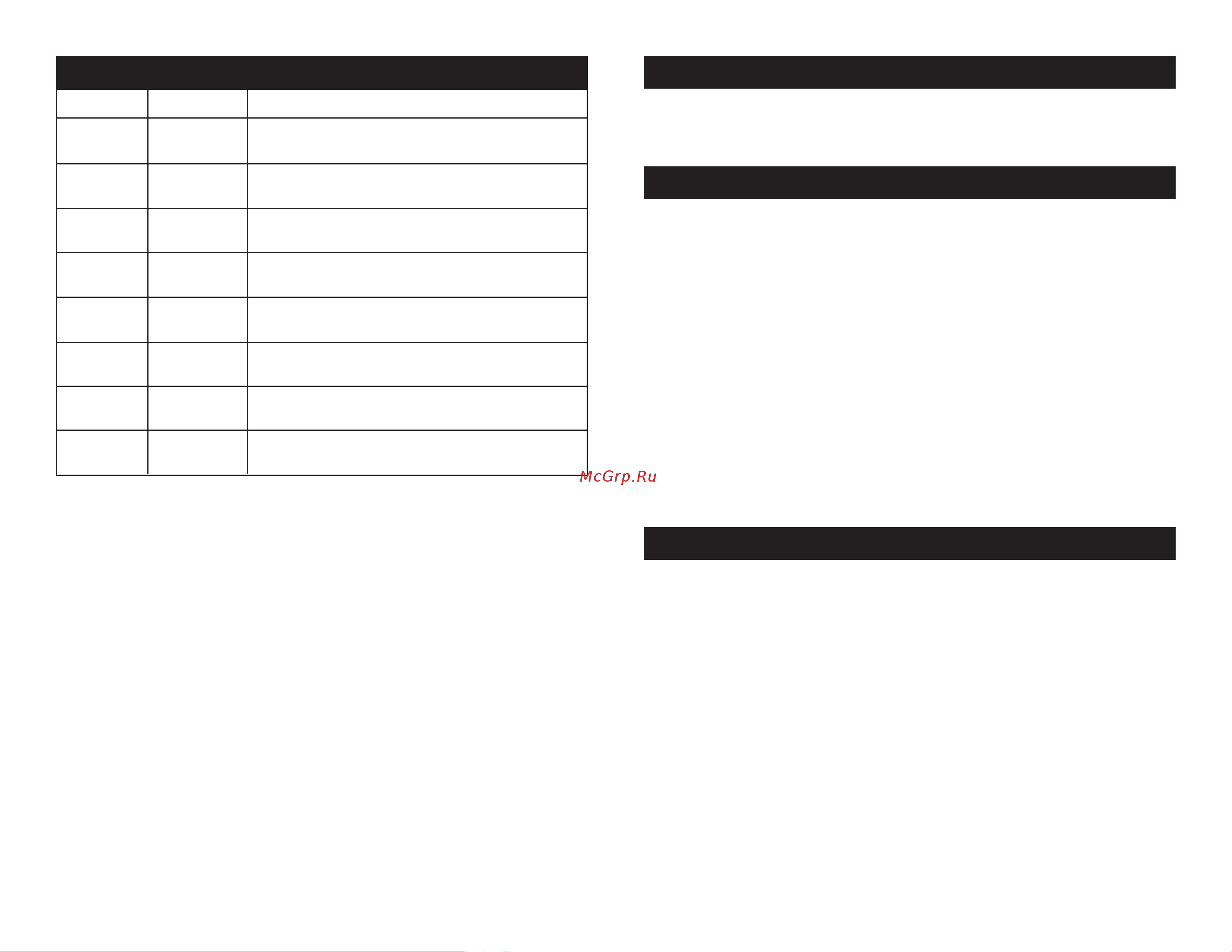 ADJ Revo Sweep [9/10] Channel value function