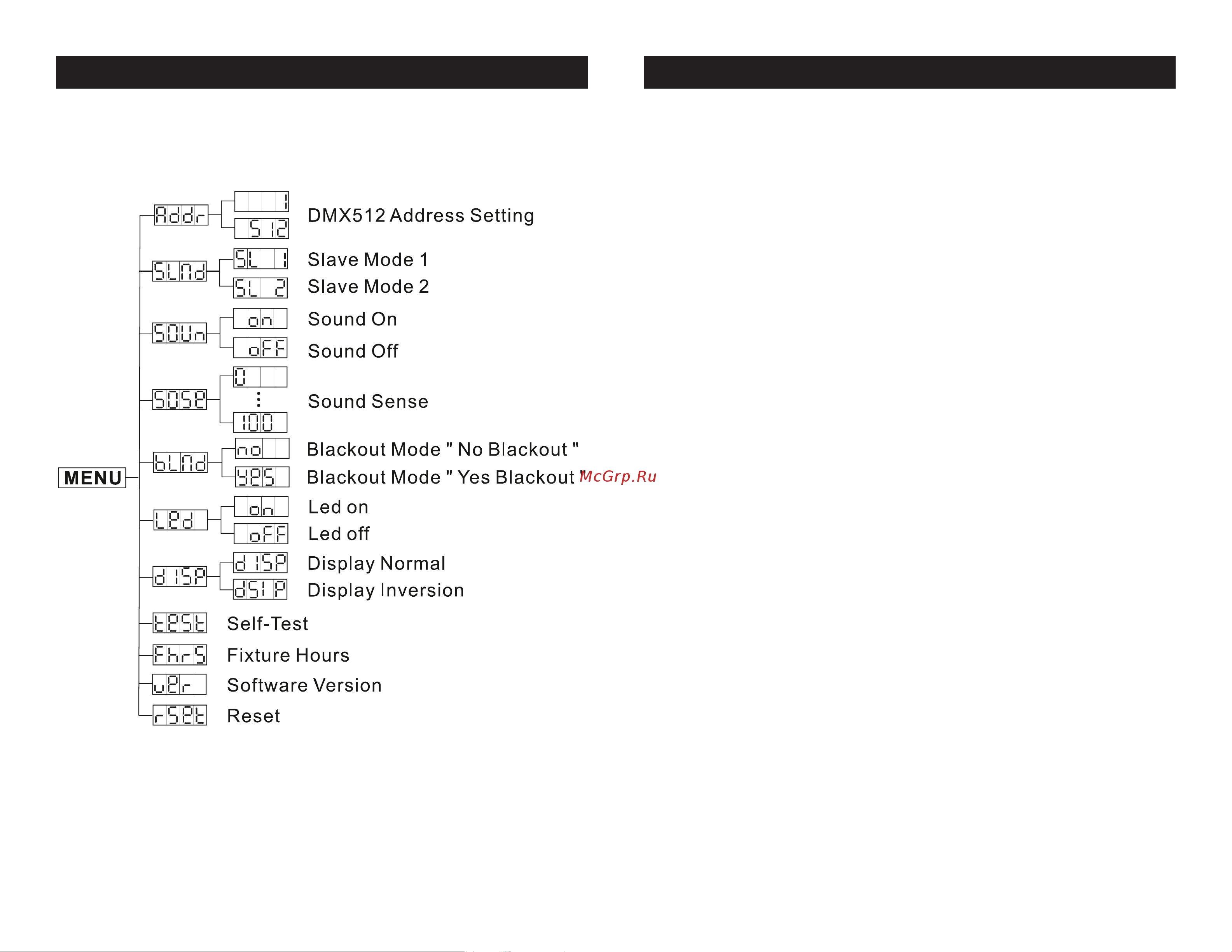 ADJ Royal 3D [6/12] Dmx address setting via control board
