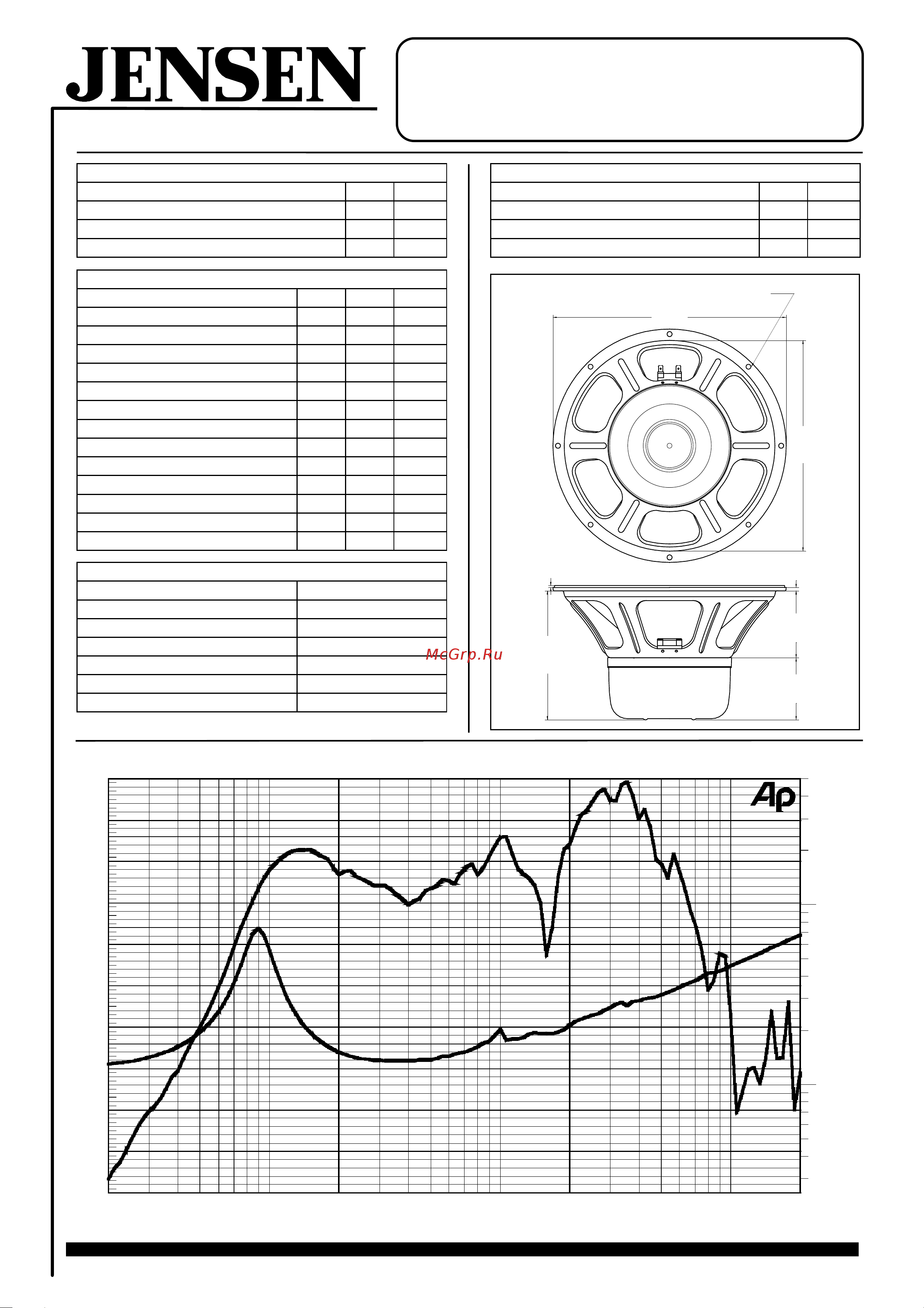 JENSEN LOUDSPEAKERS P12N (16 Ohm) Руководство по эксплуатации онлайн