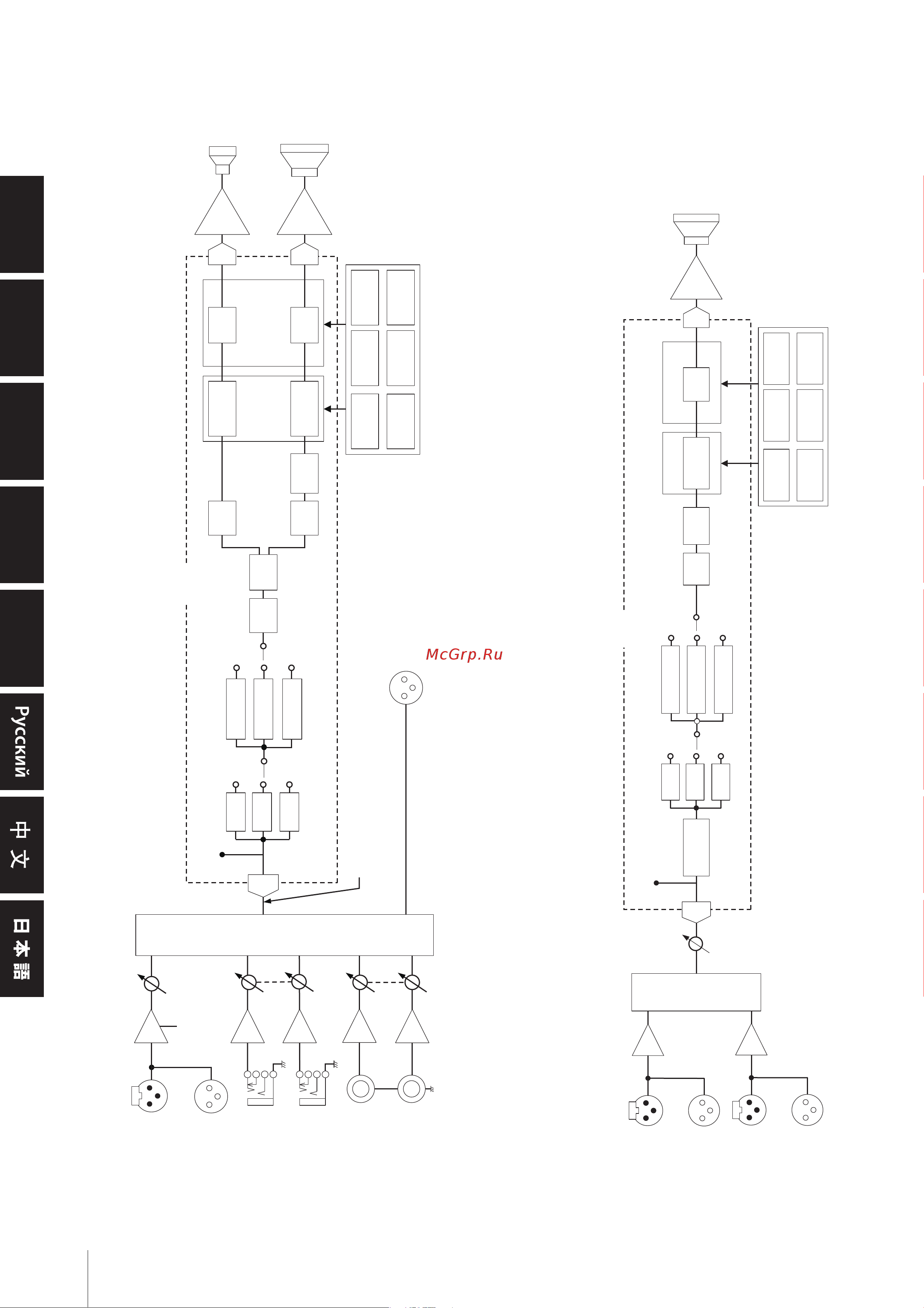 Yamaha DXS15 [17/22] Block diagram