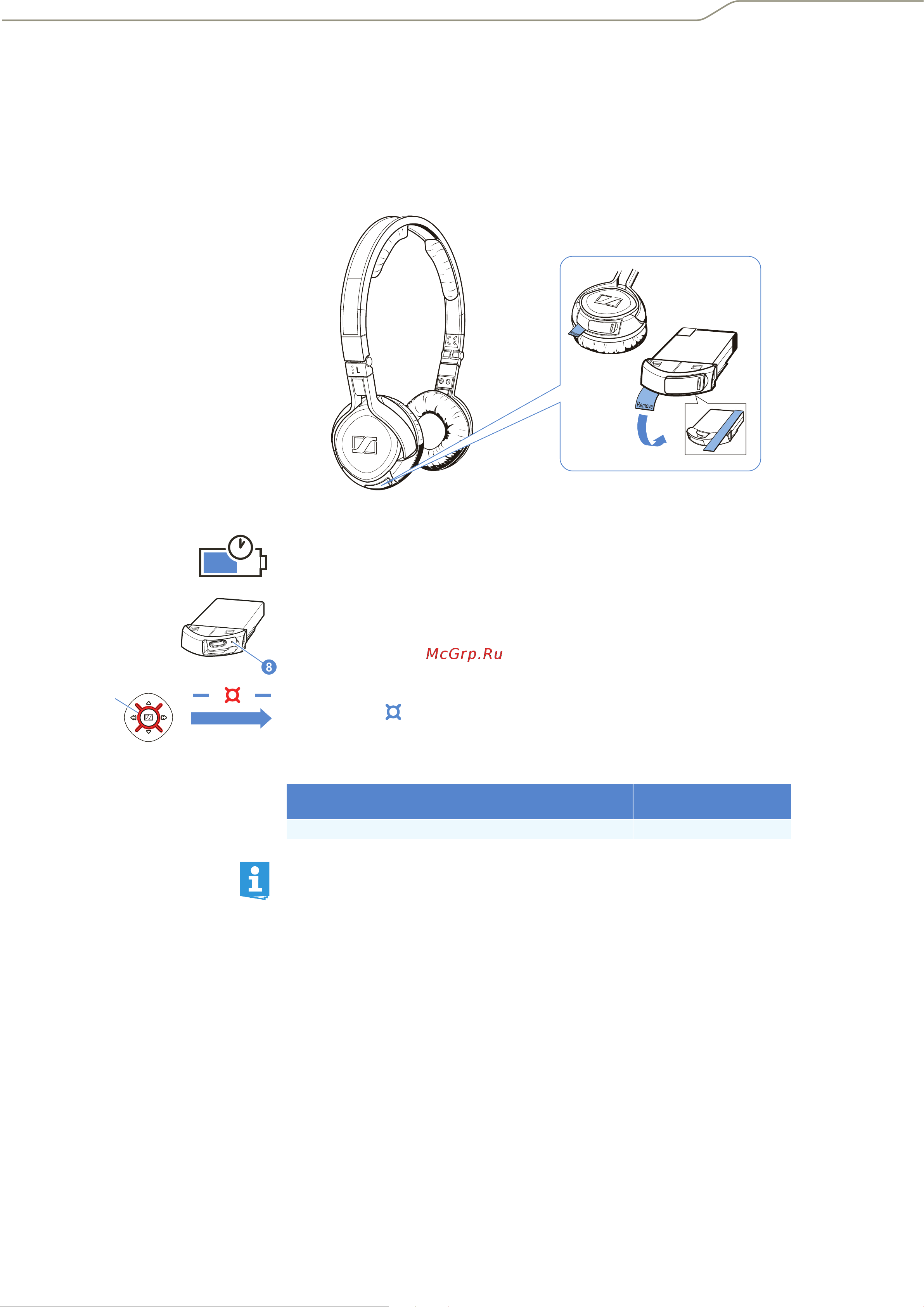 Sennheiser MM400 [9/28] Подготовкаmm400 xкработе