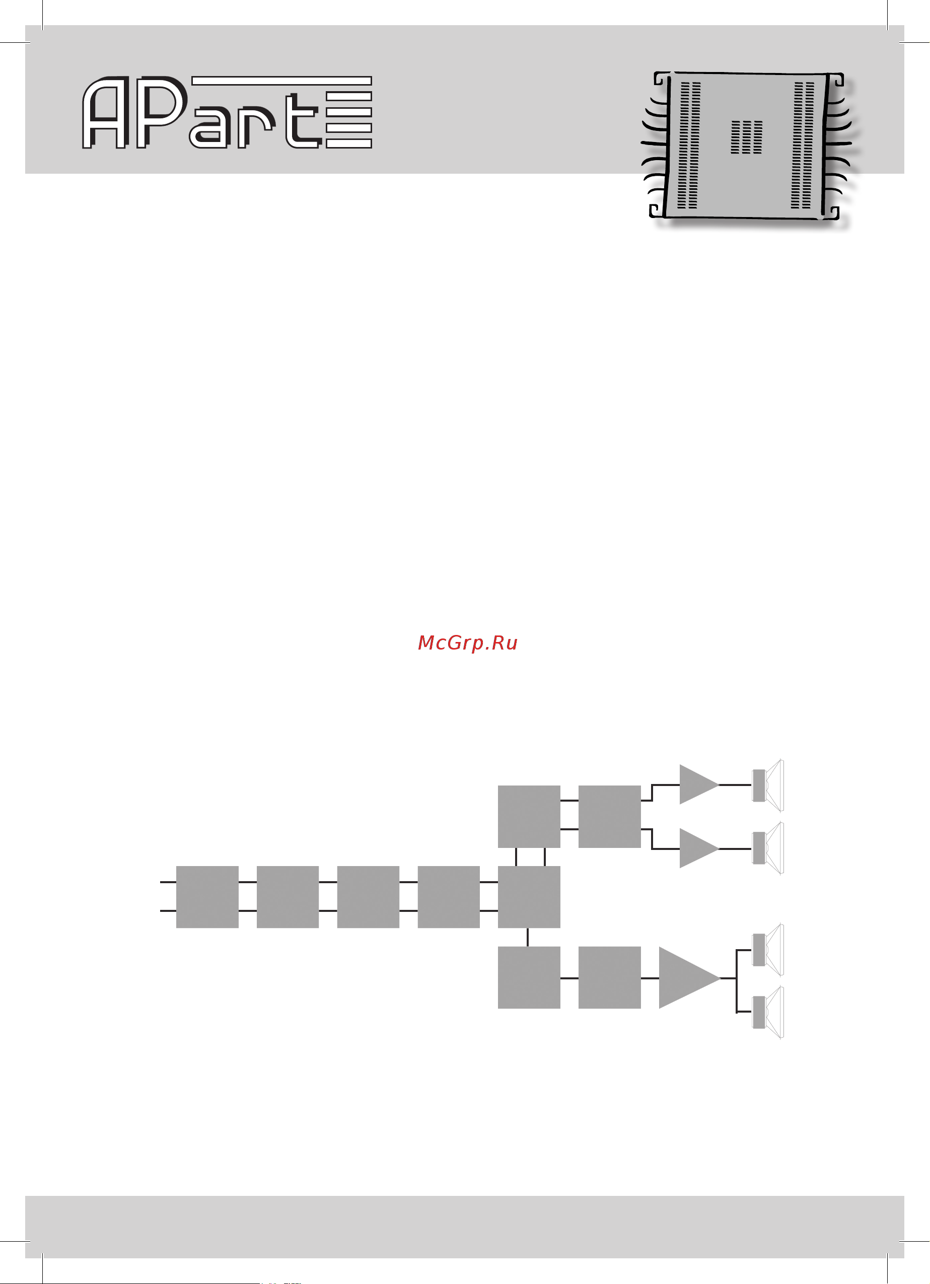 APart CHAMP-3D [21/24] Blockdiagram