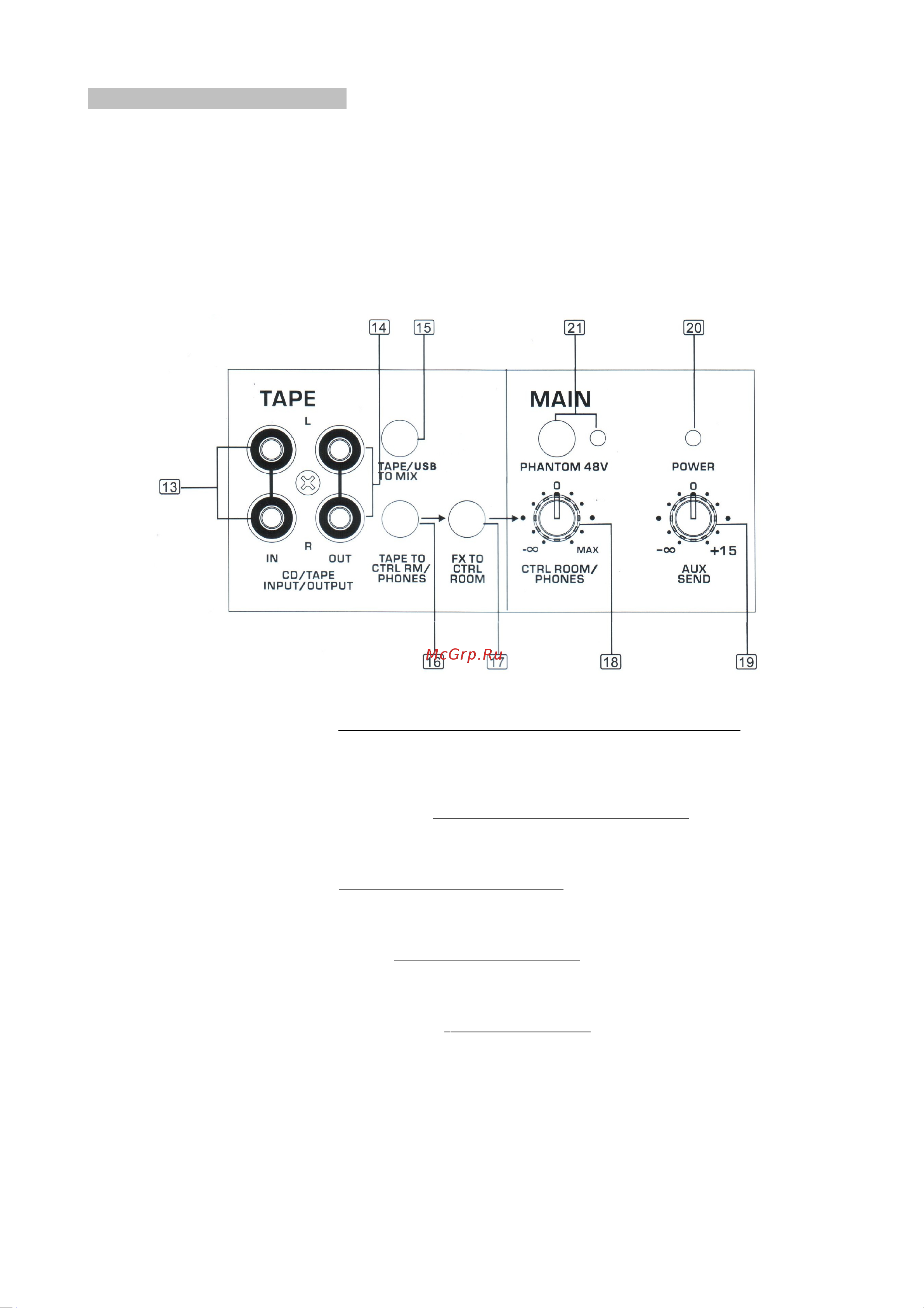 Invotone MX12USB [7/16] Элементы управления