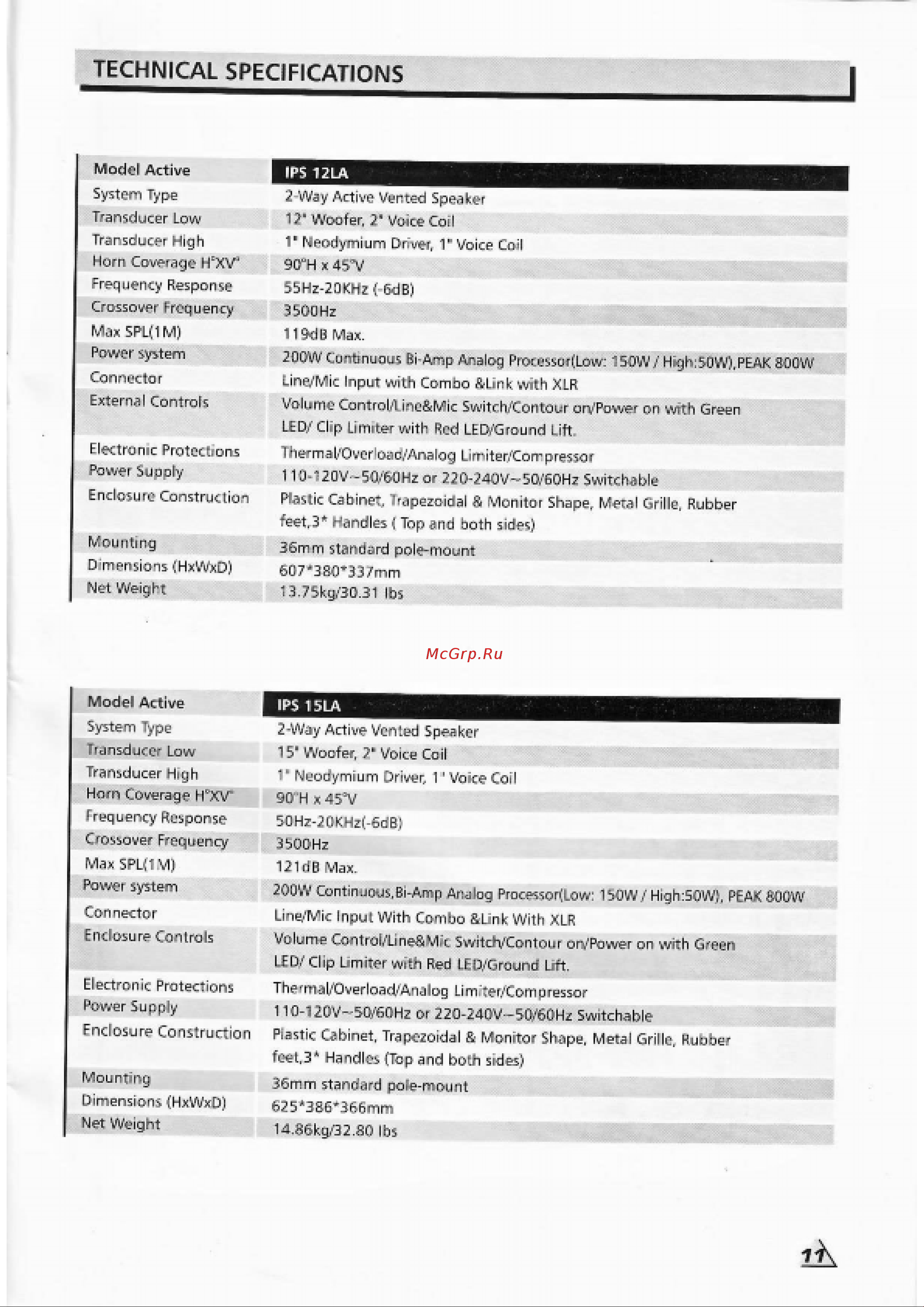 Invotone IPS12LA Руководство по эксплуатации онлайн [11/11] 776877