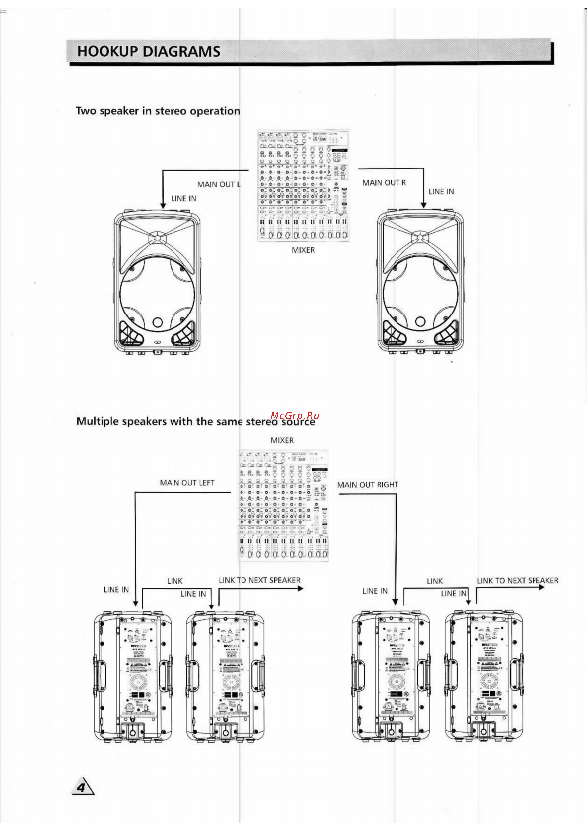 Invotone IPS12LA Руководство по эксплуатации онлайн [5/11] 776877