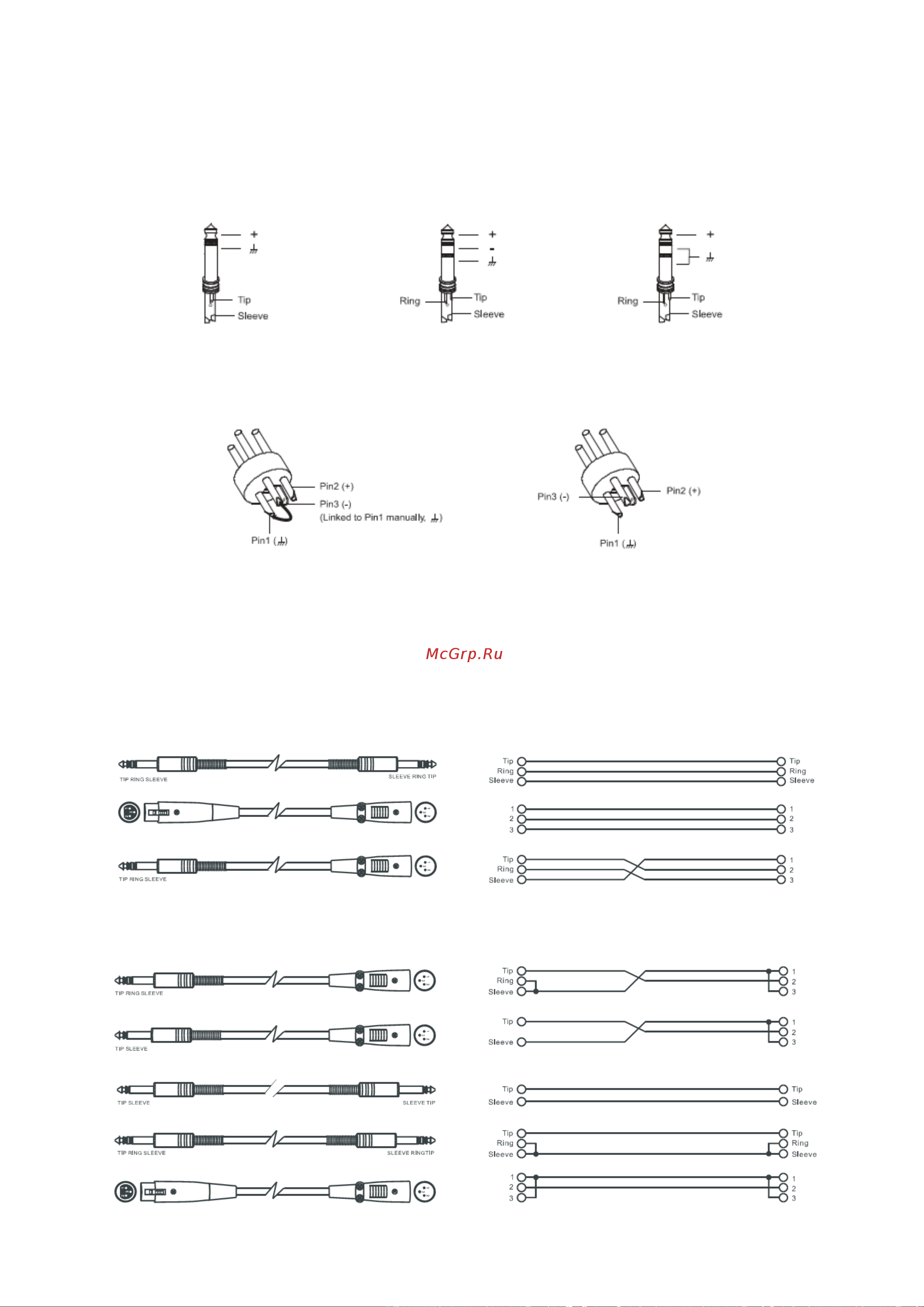 Invotone DSX12SA [10/13] Соединительные кабели