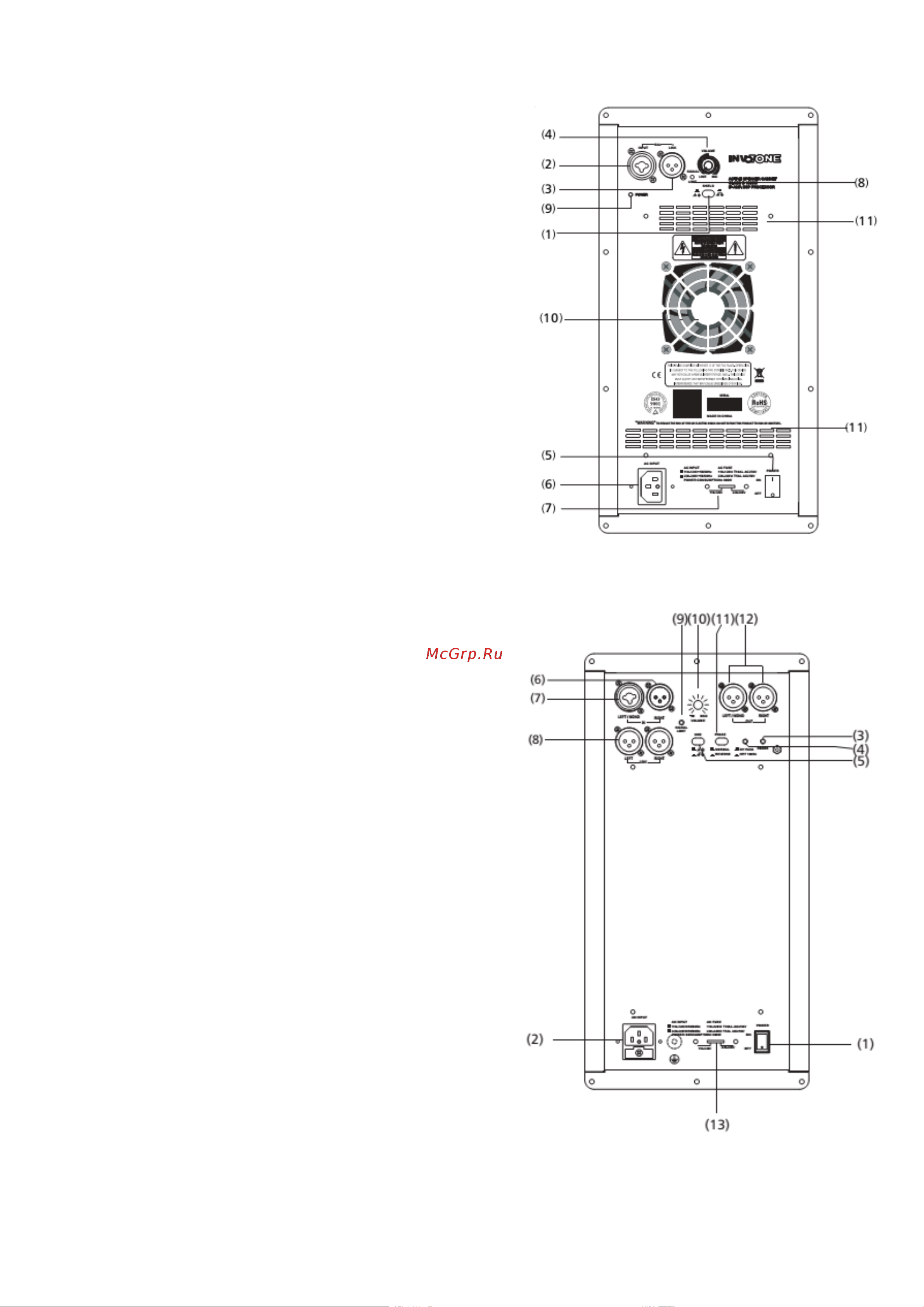 Invotone DSX15SA [5/13] Описание задней панели