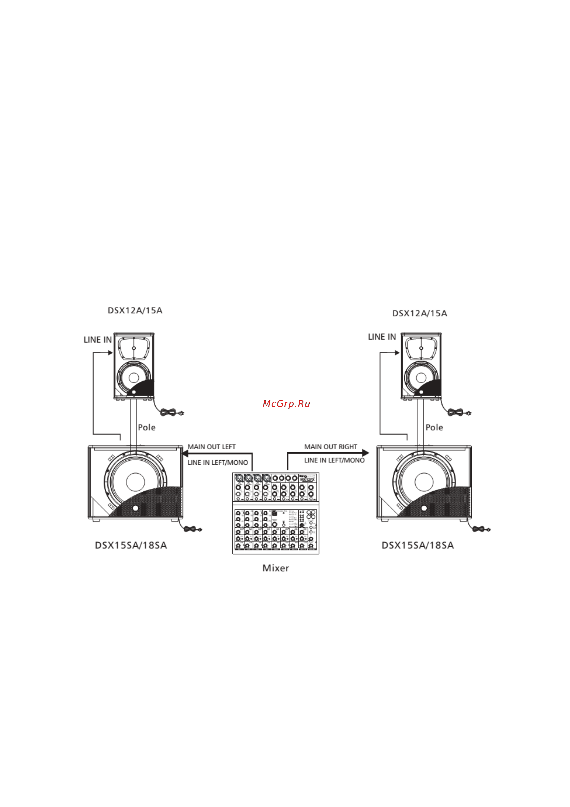 Invotone DSX15SA [7/13] Подключение