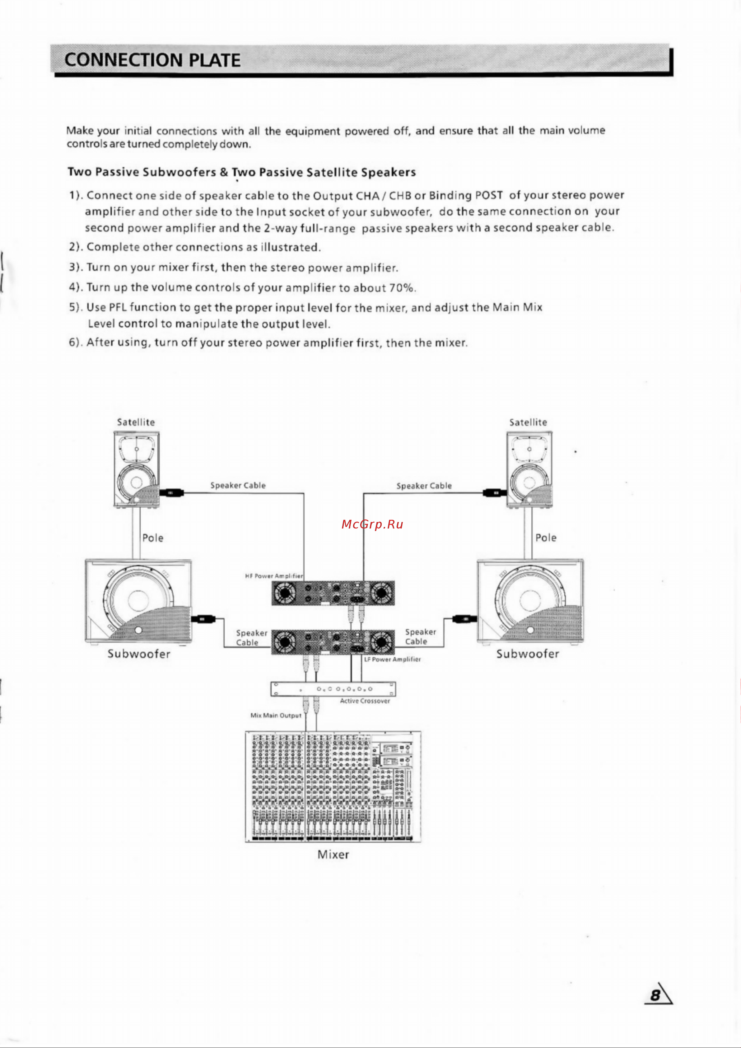 Invotone DSX15 Руководство по эксплуатации онлайн [9/15] 776894