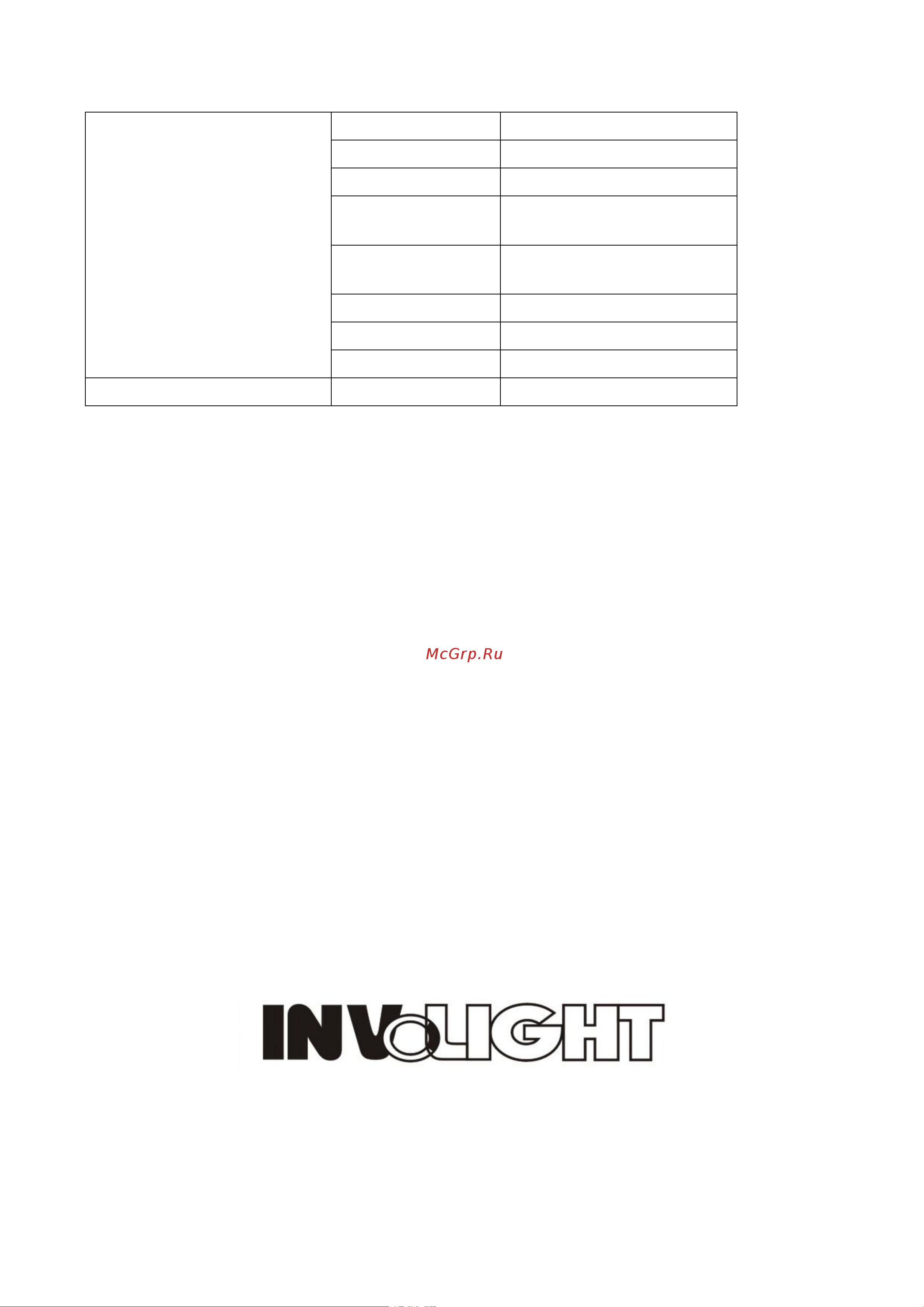 Involight SUPERSPOT200 Руководство по эксплуатации онлайн [5/5] 776901