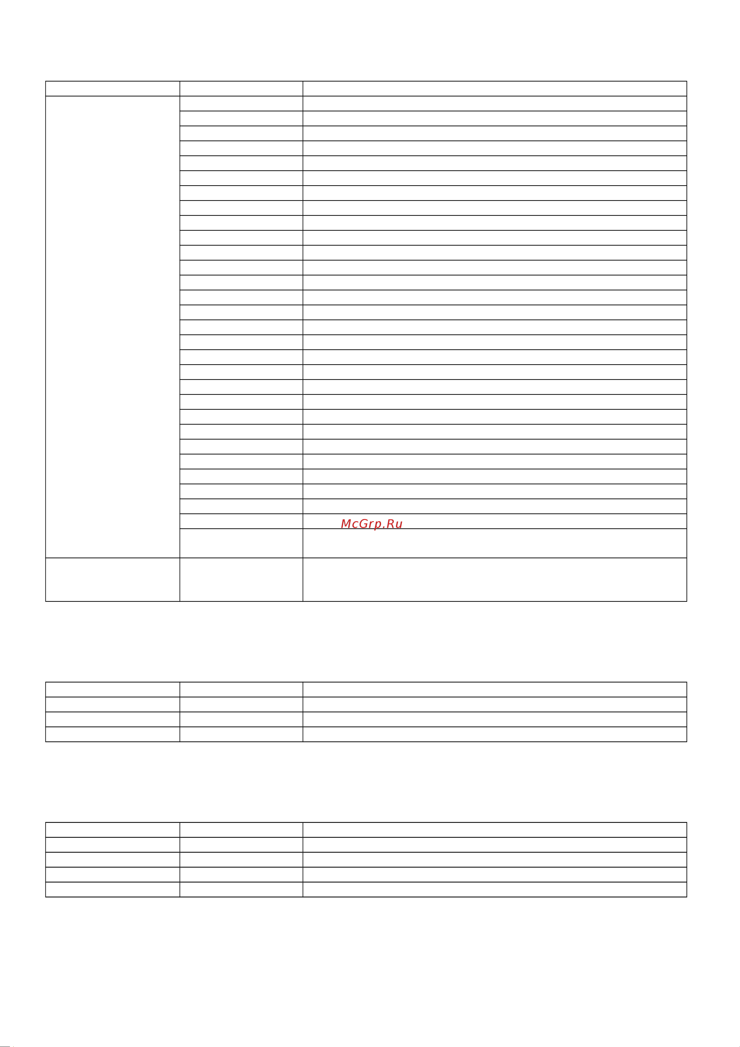 Involight LED BAR308 Руководство по эксплуатации онлайн [8/13] 776917