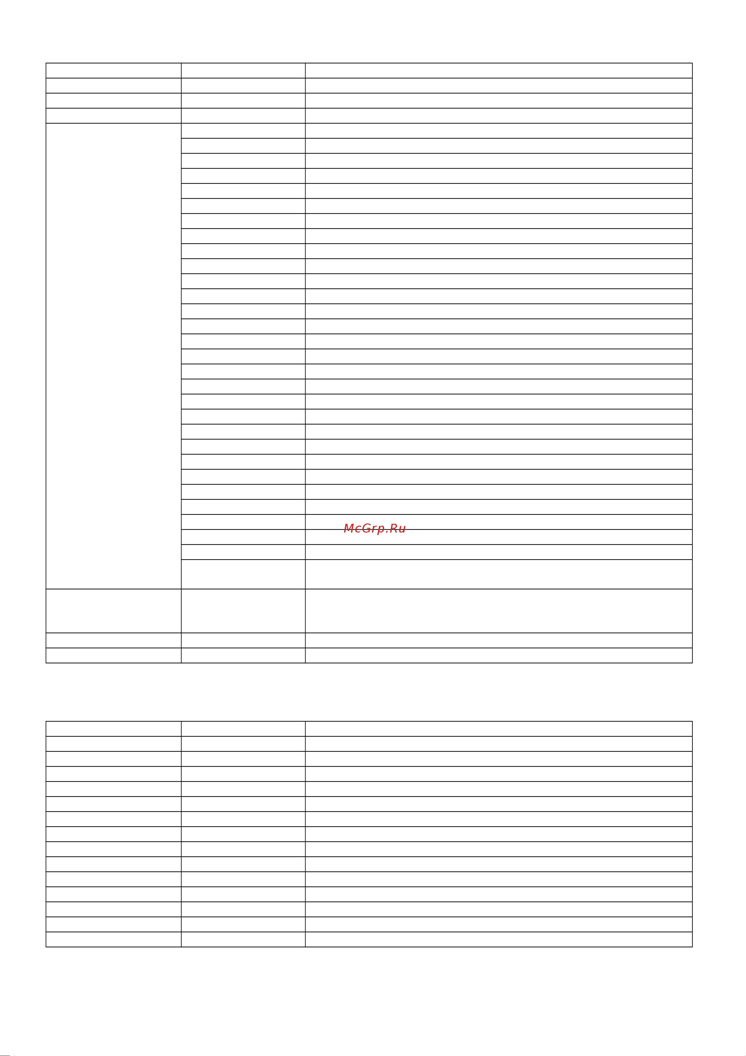 Involight LED BAR308 Руководство по эксплуатации онлайн [9/13] 776917