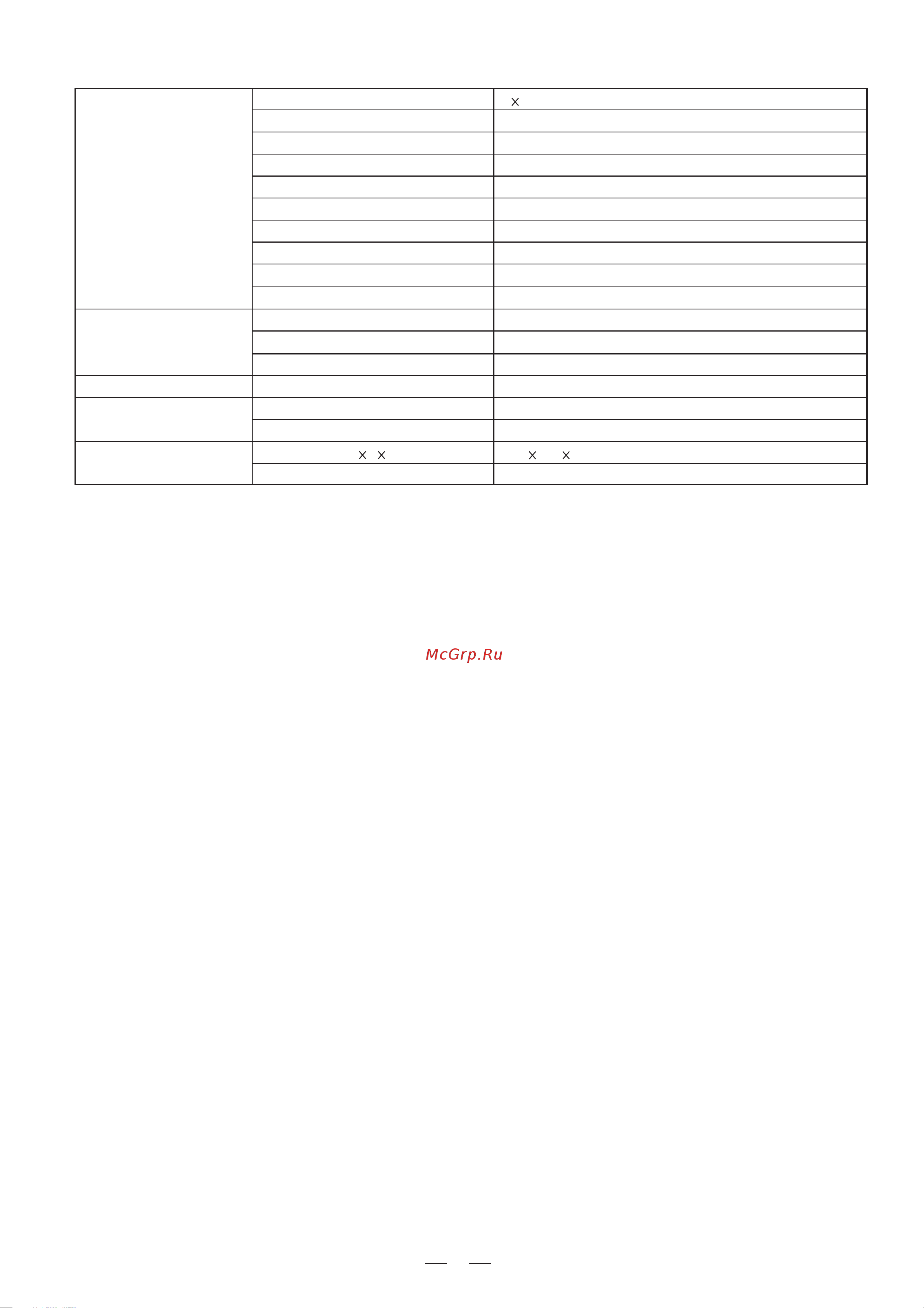 Alto DIGAN2.14 [13/15] Technical specification 9 technical specification