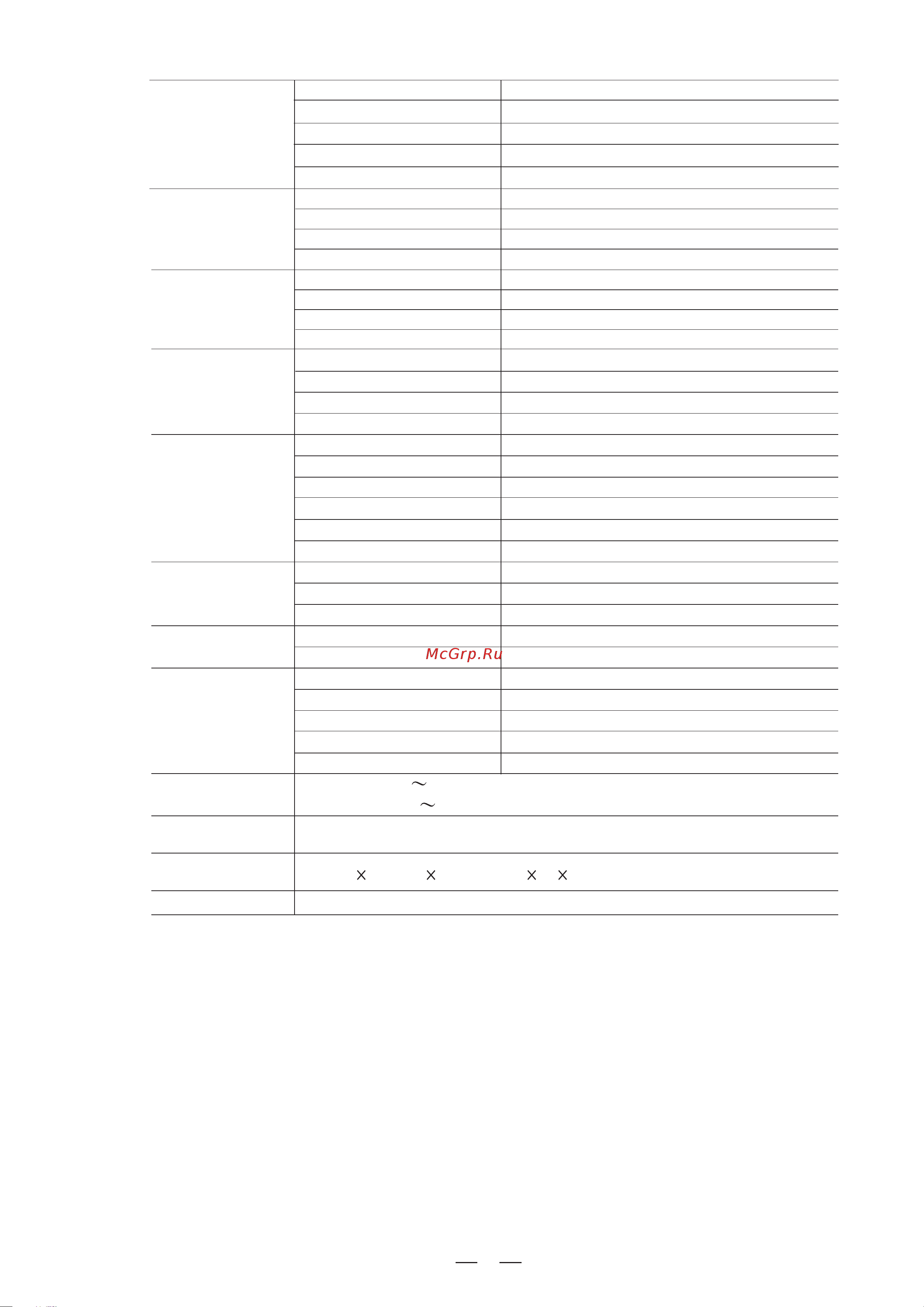 Alto ALTOGATE [12/15] Technical specifications