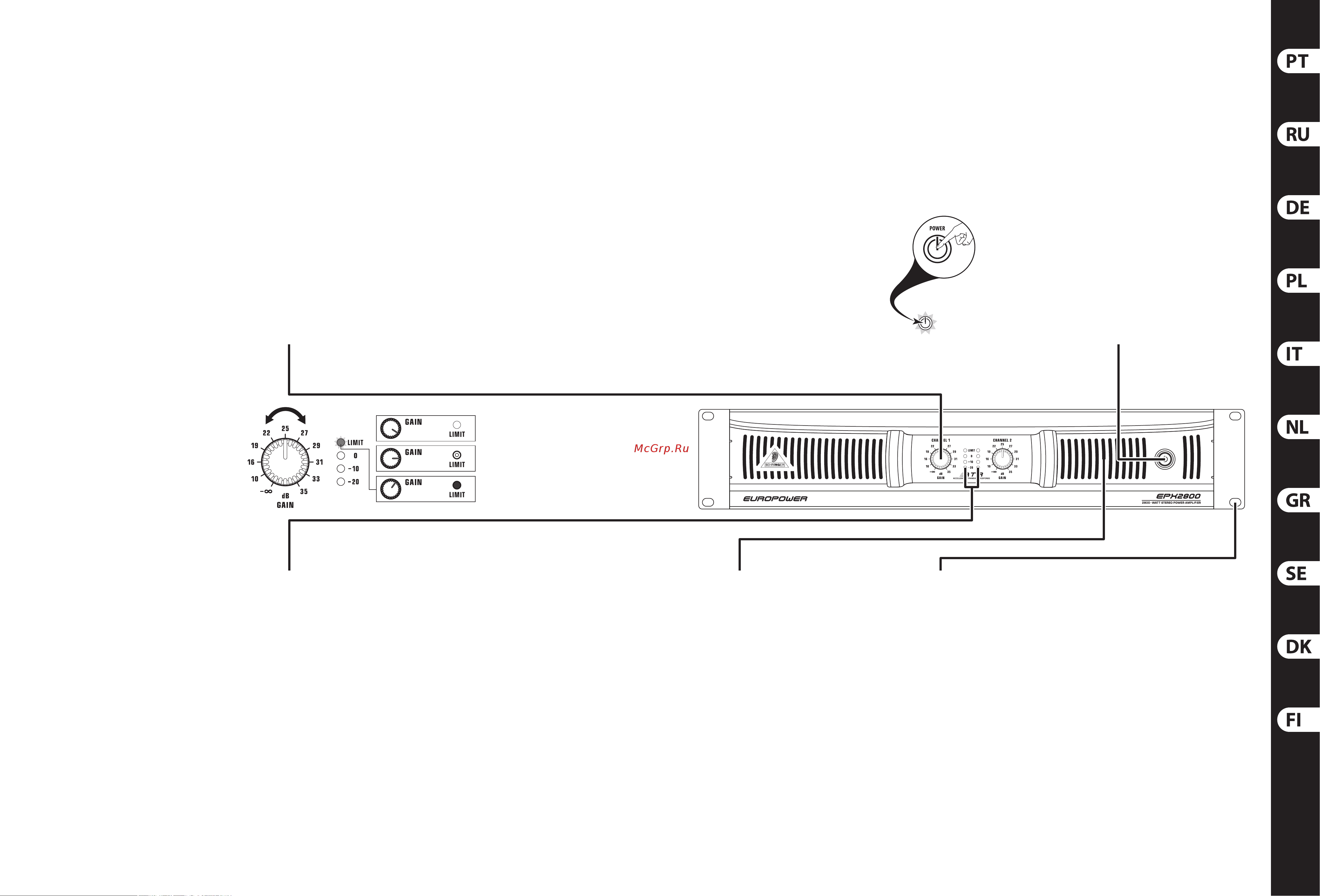 Behringer EUROPOWER EPX 4000 [14/26] Europower epx2800 epx4000 controls