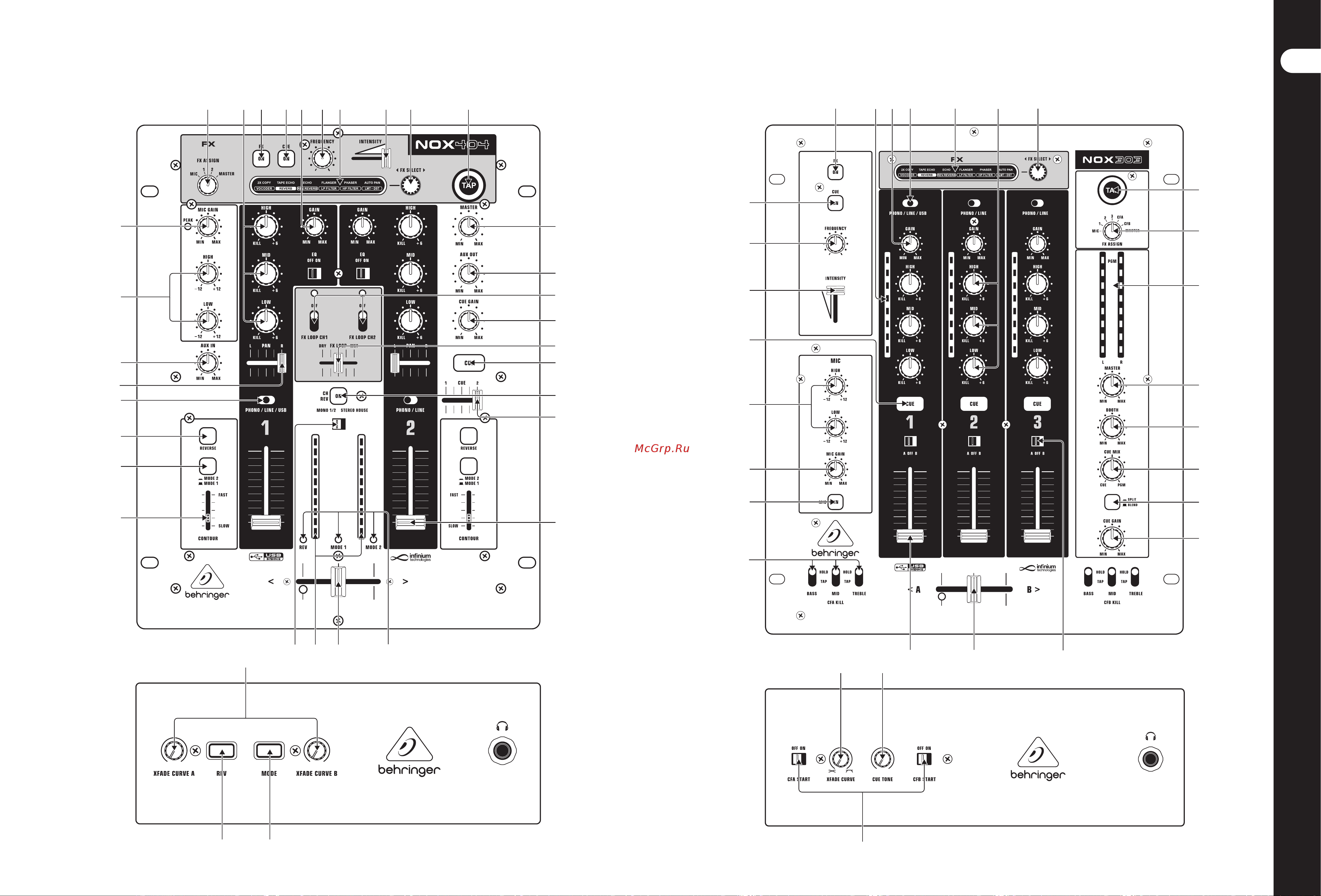 Behringer PRO MIXER NOX303 [6/13] Элементы управления pro mixer nox1010 nox606 nox404 nox303 nox 202