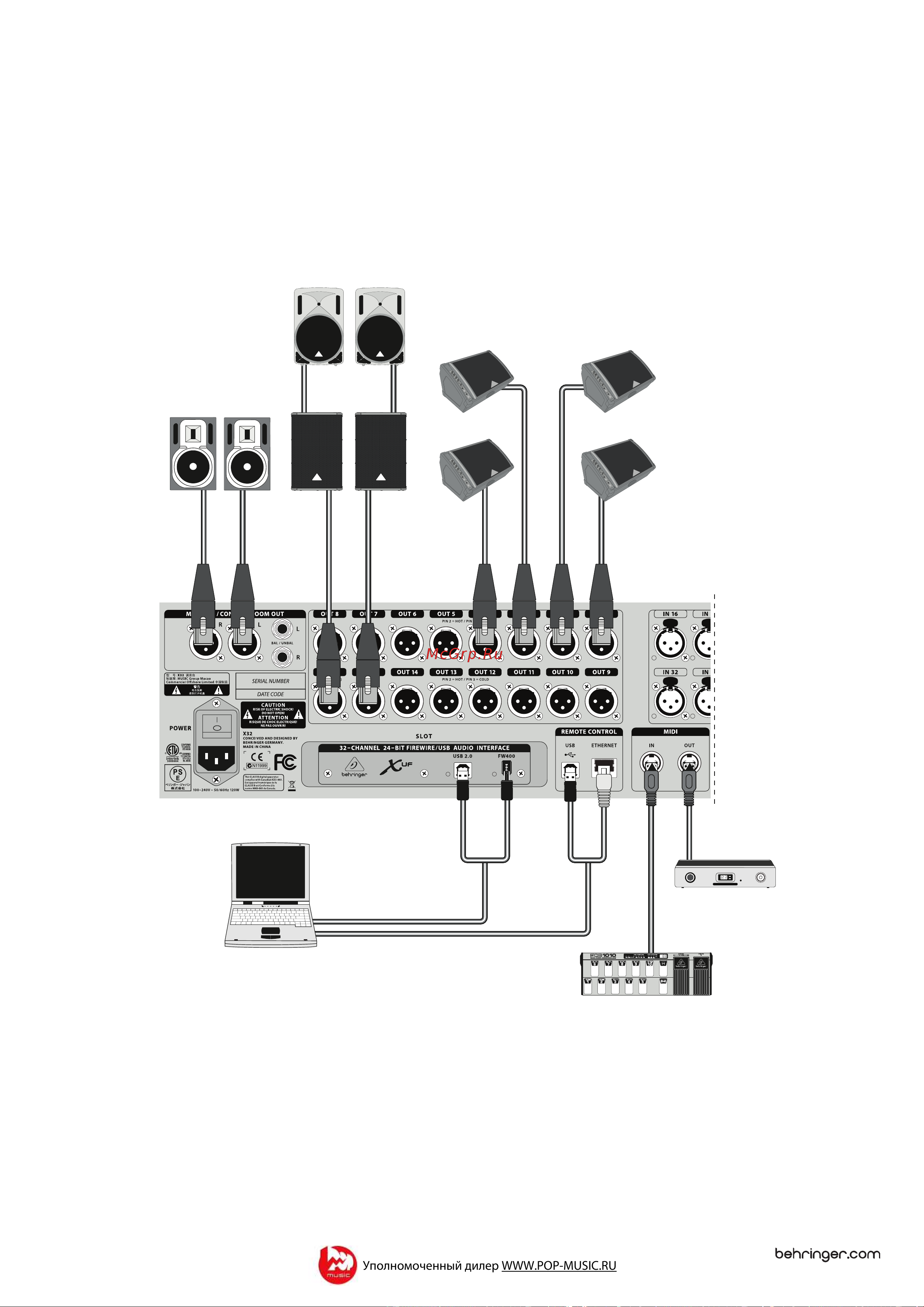 Behringer X32 [19/68] Схемы подключения