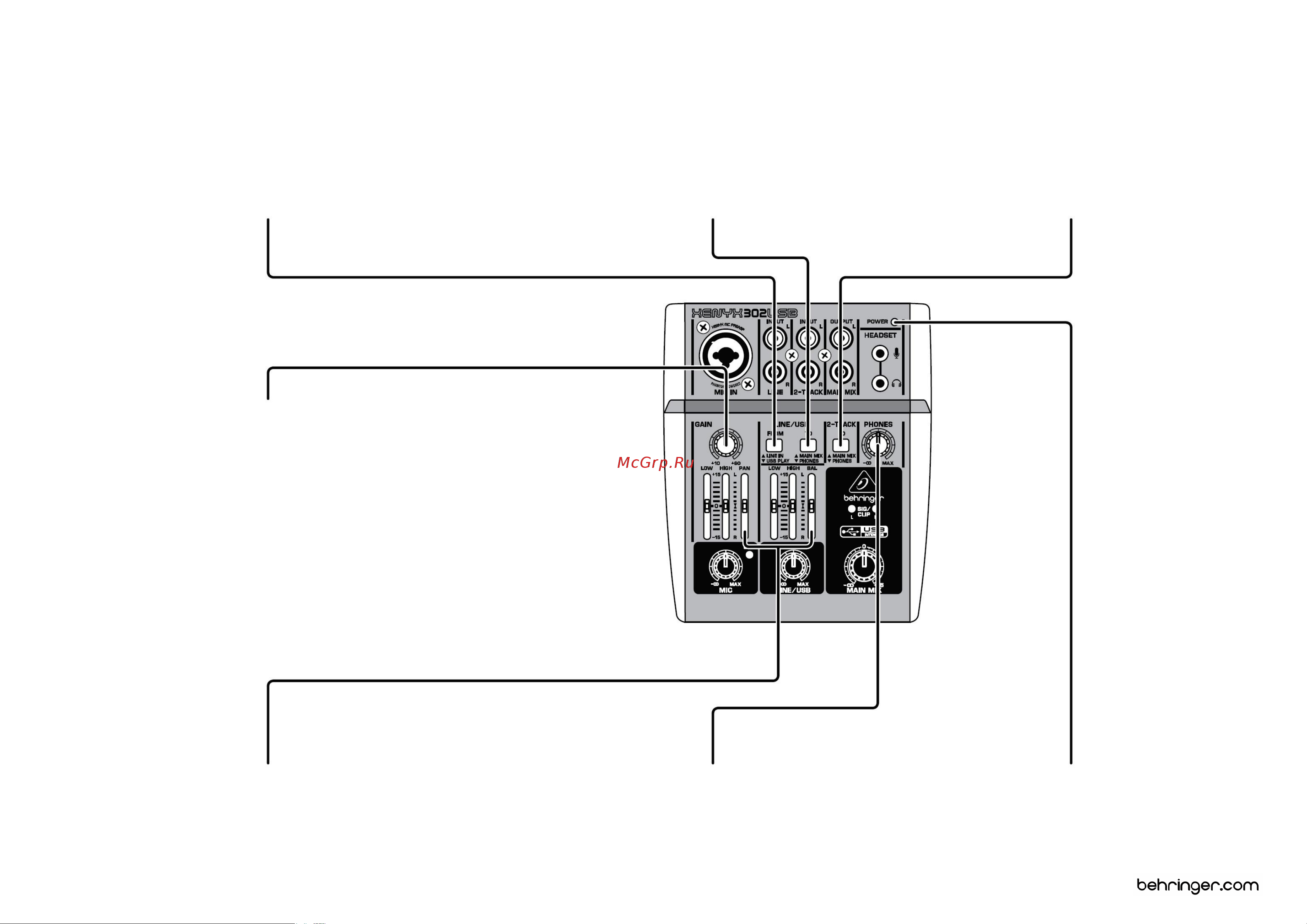Behringer XENYX 302USB [3/6] Элементы управления микшера xenyx 302usb