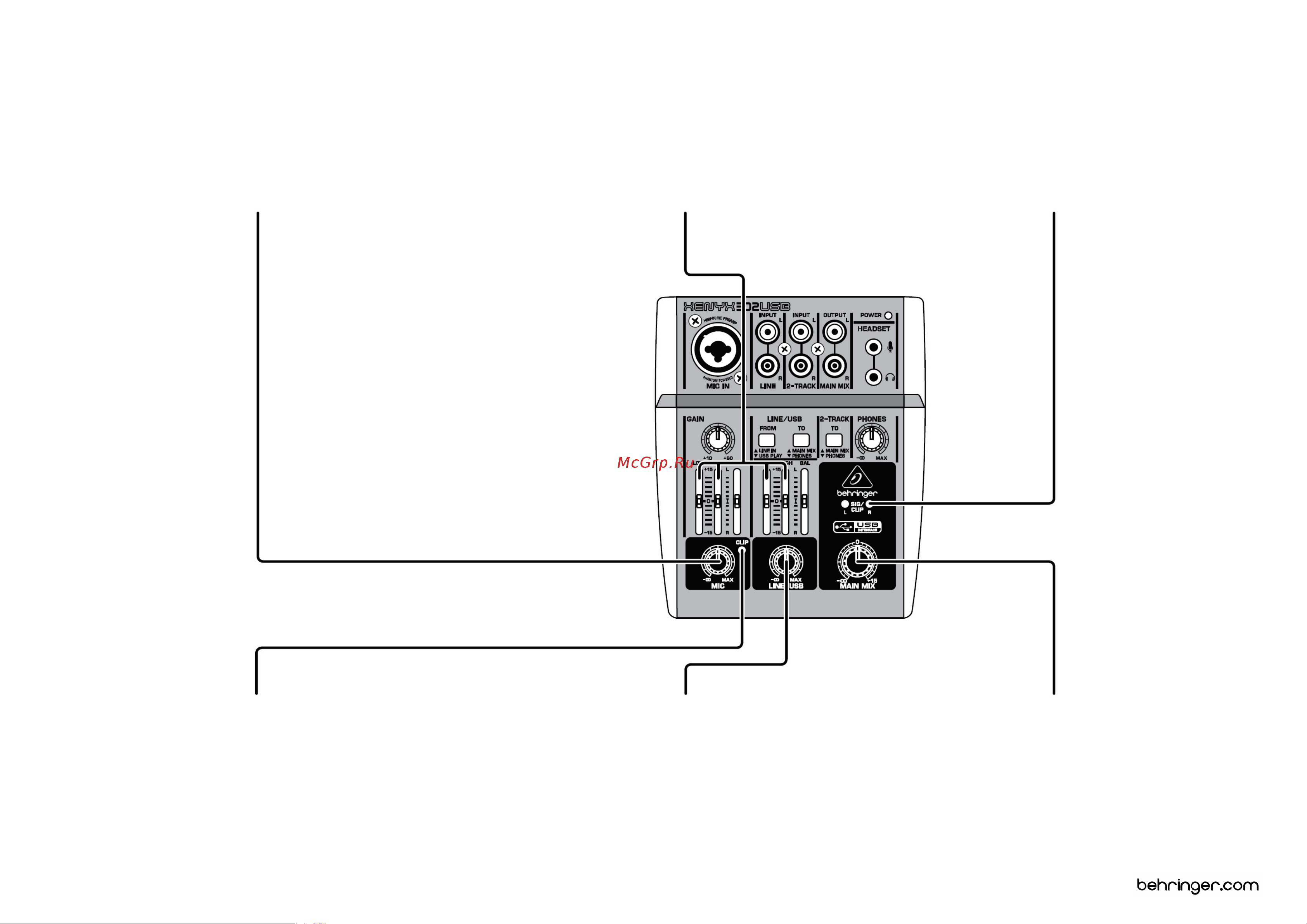 Behringer XENYX 302USB [4/6] Элементы управления микшера xenyx 302usb