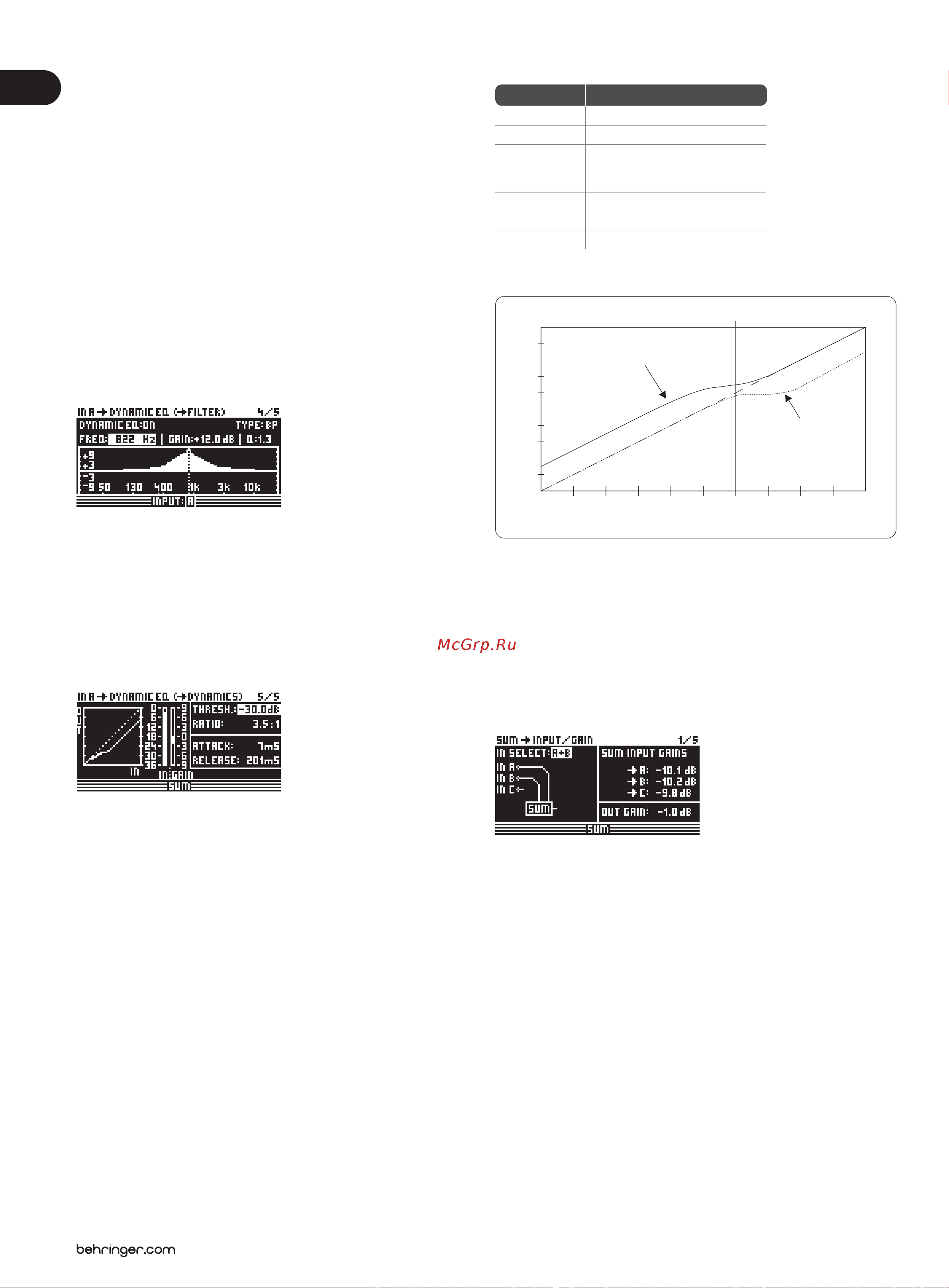 Behringer ULTRA-DRIVE PRO DCX 2496 [14/36] Меню sum
