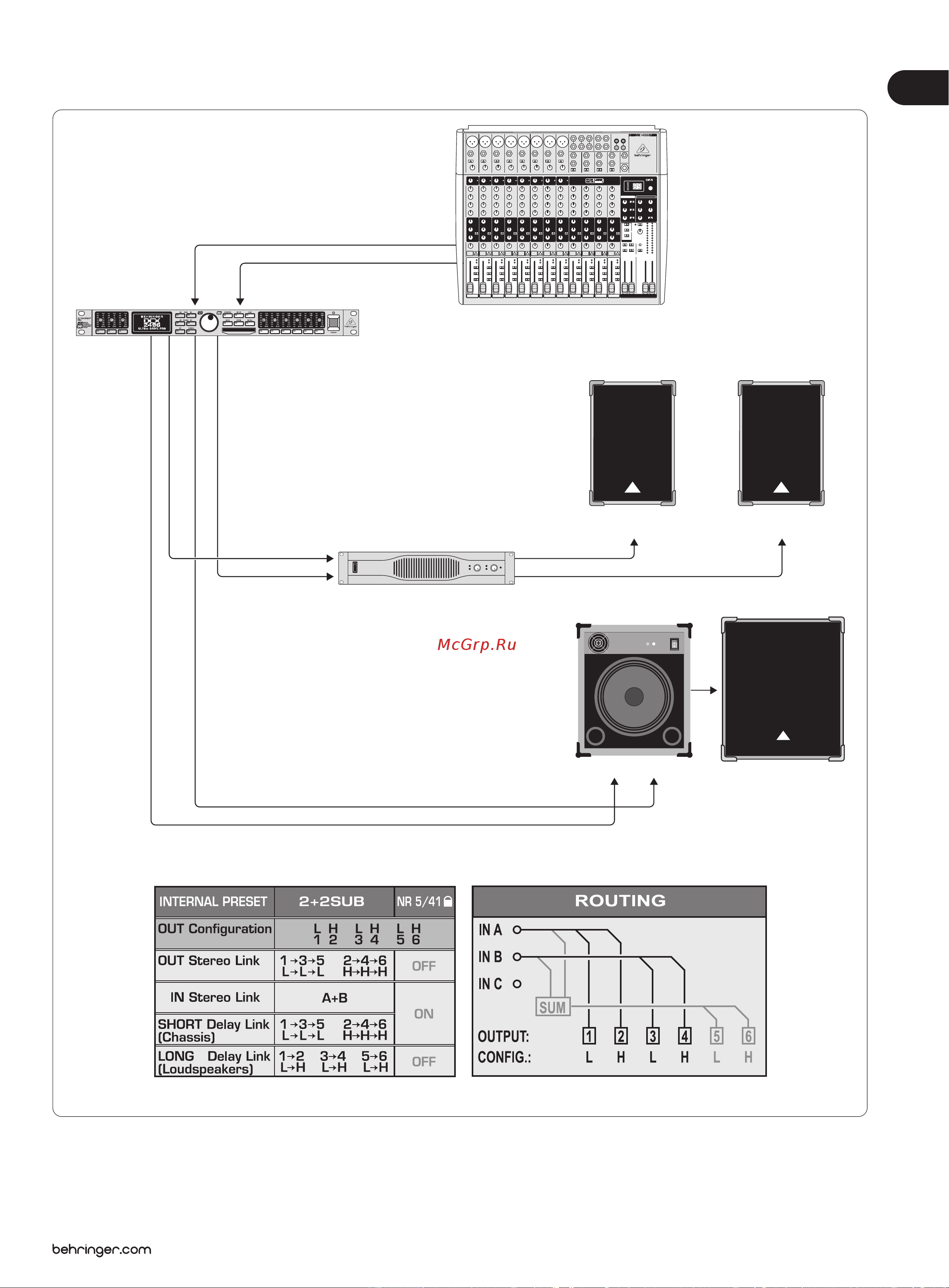 Behringer ULTRA-DRIVE PRO DCX 2496 [23/36] Стерео конфигурация плюс 2 сабвуфера