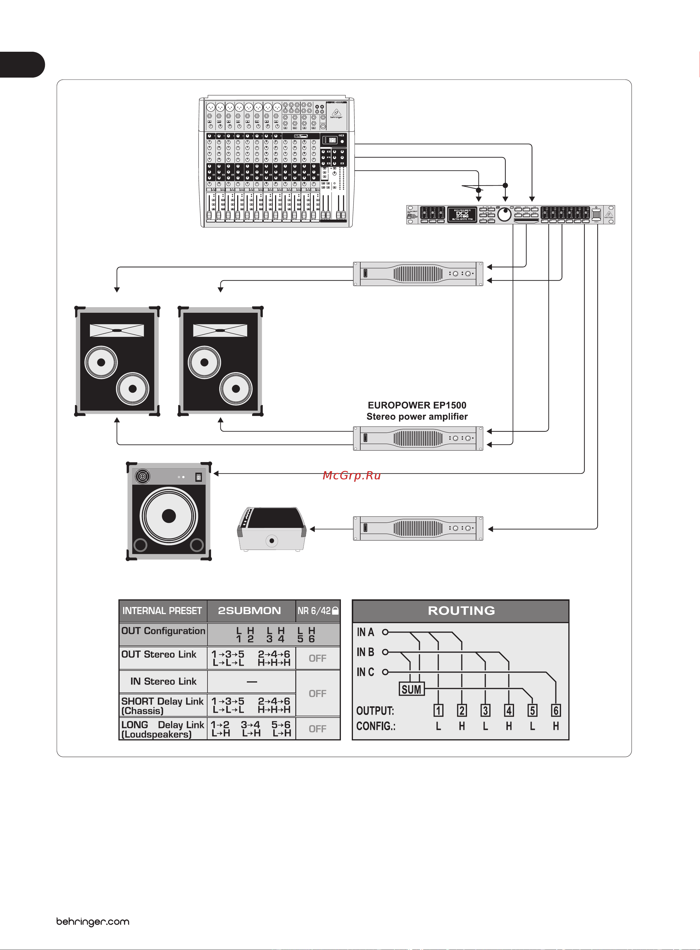 Behringer ULTRA-DRIVE PRO DCX 2496 [24/36] Двухполосная стереоконфигурация с сабвуфером и напольным монитором