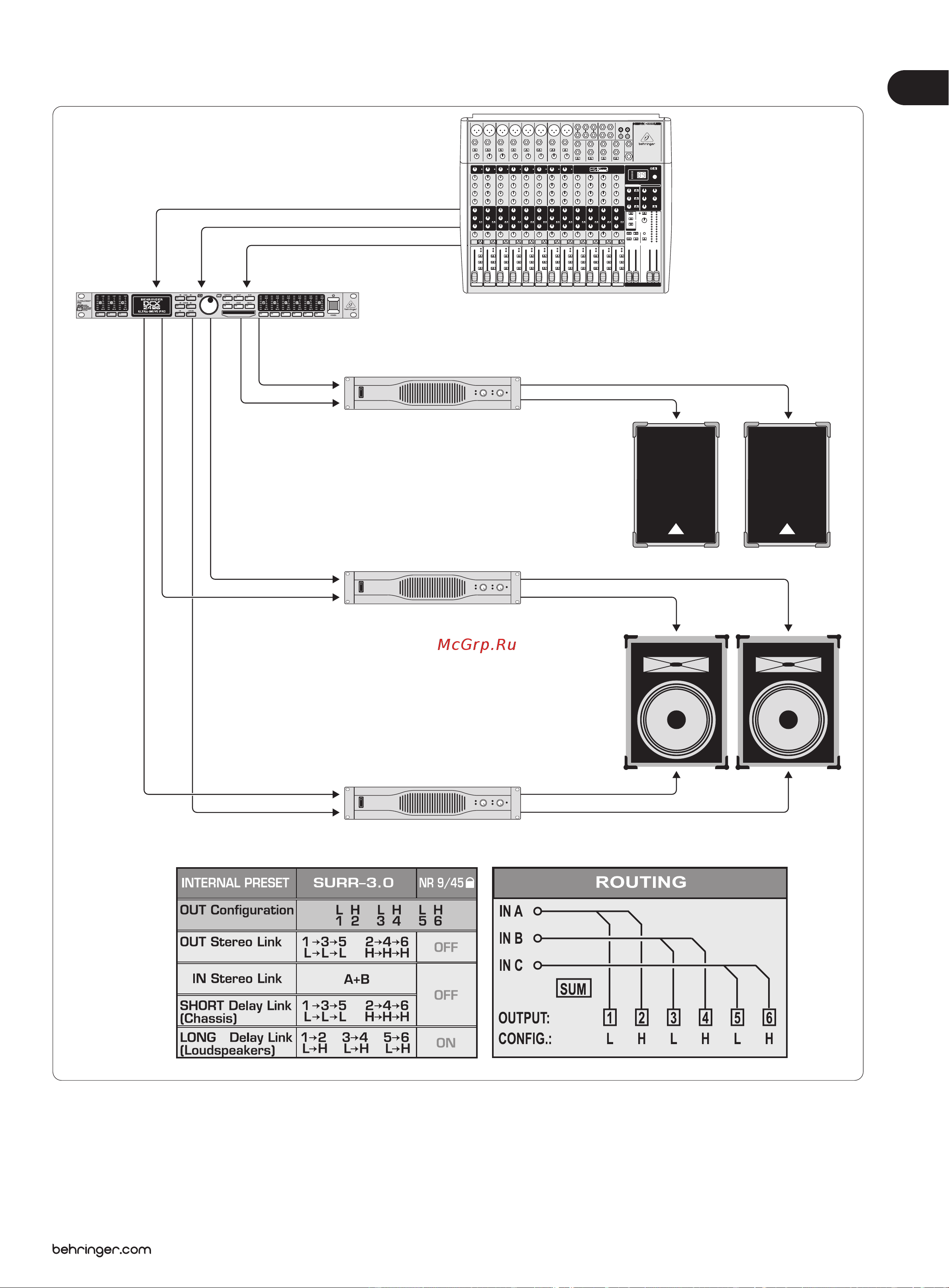 Behringer ULTRA-DRIVE PRO DCX 2496 [27/36] Пространственное звучание 3 surround