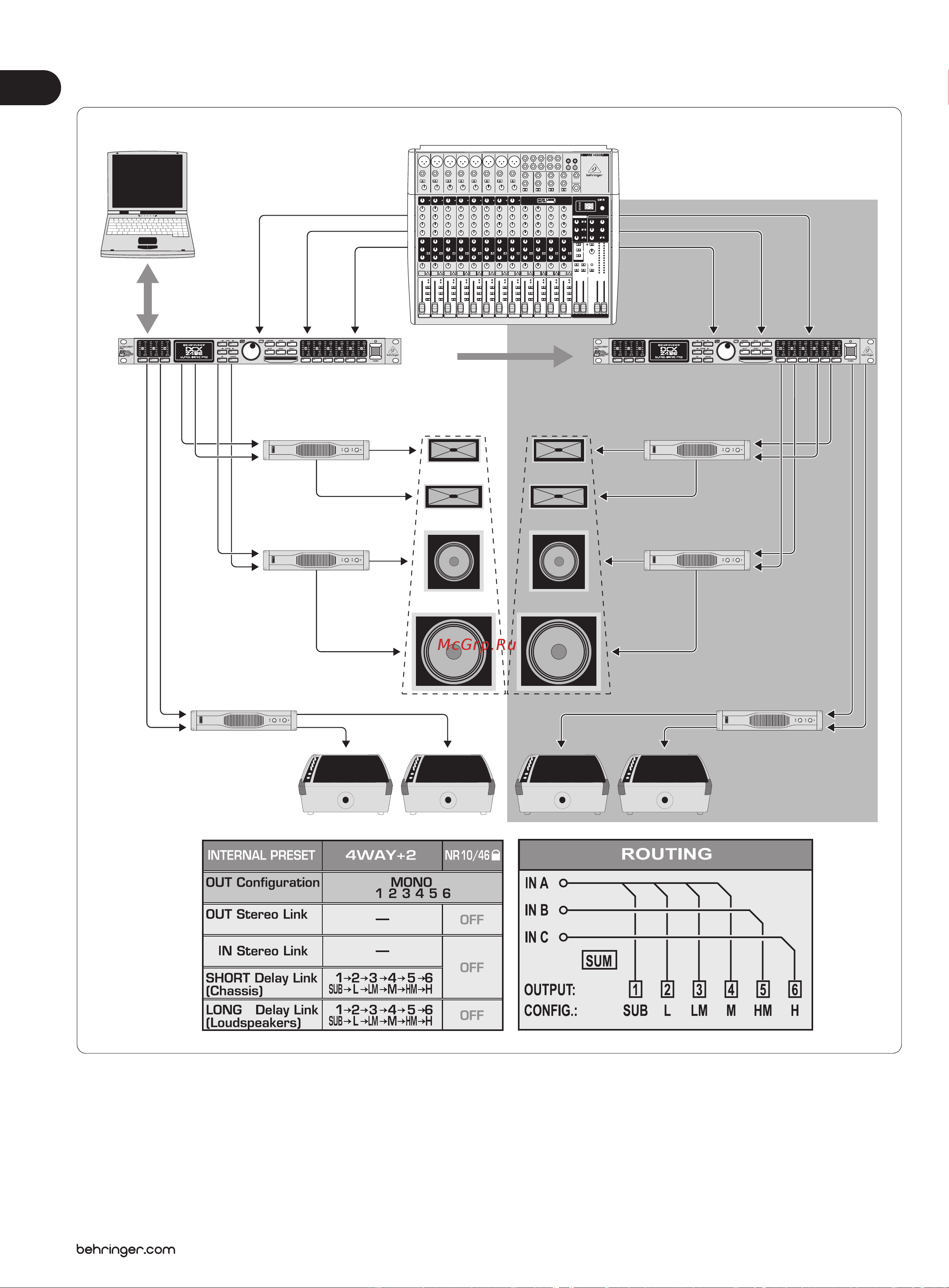 Behringer ULTRA-DRIVE PRO DCX 2496 [28/36] Полосная стереосистема плюс 2 монитора