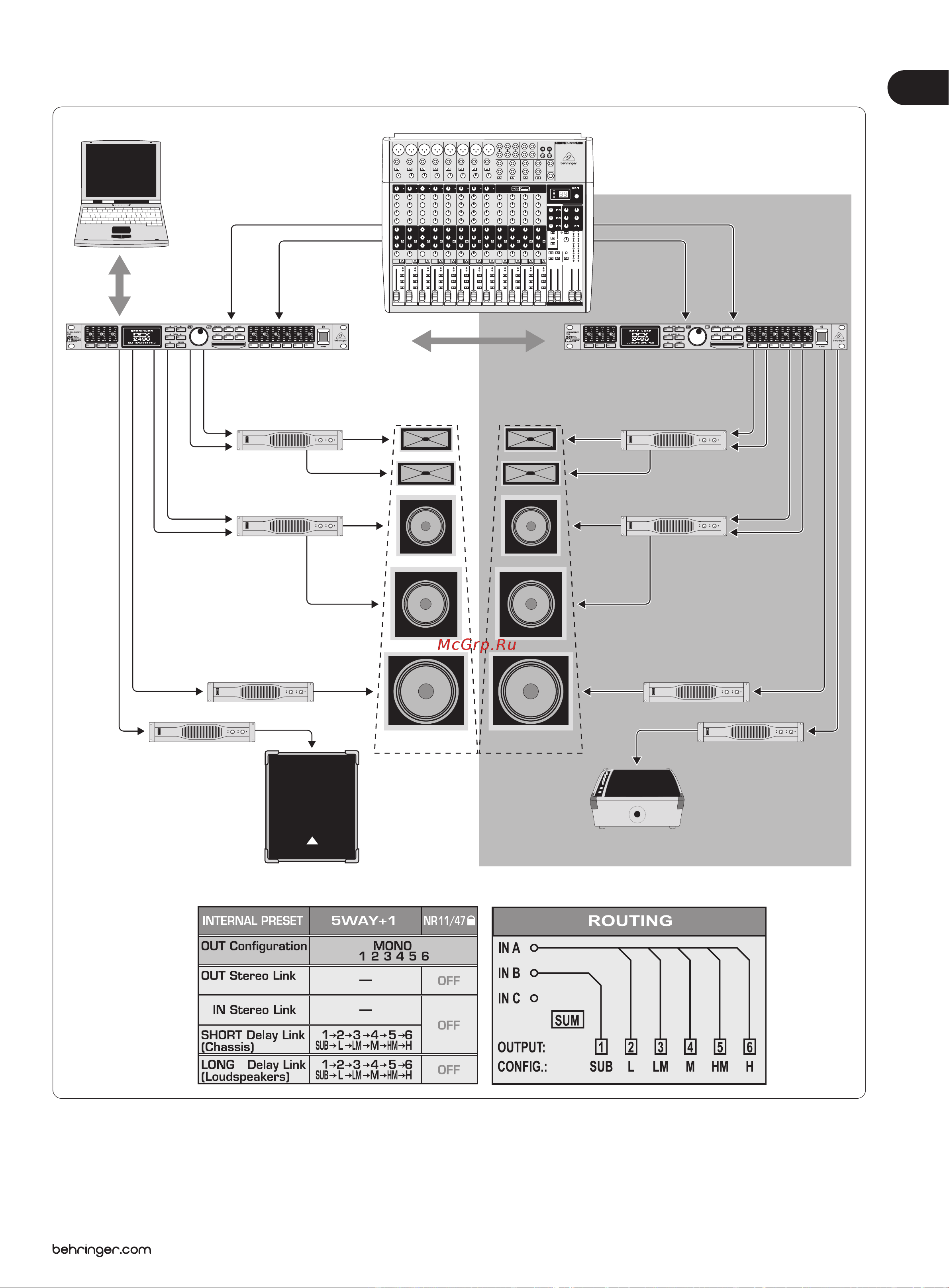 Behringer ULTRA-DRIVE PRO DCX 2496 [29/36] Полосная моносистема с 1 дополнительным моно сигналом