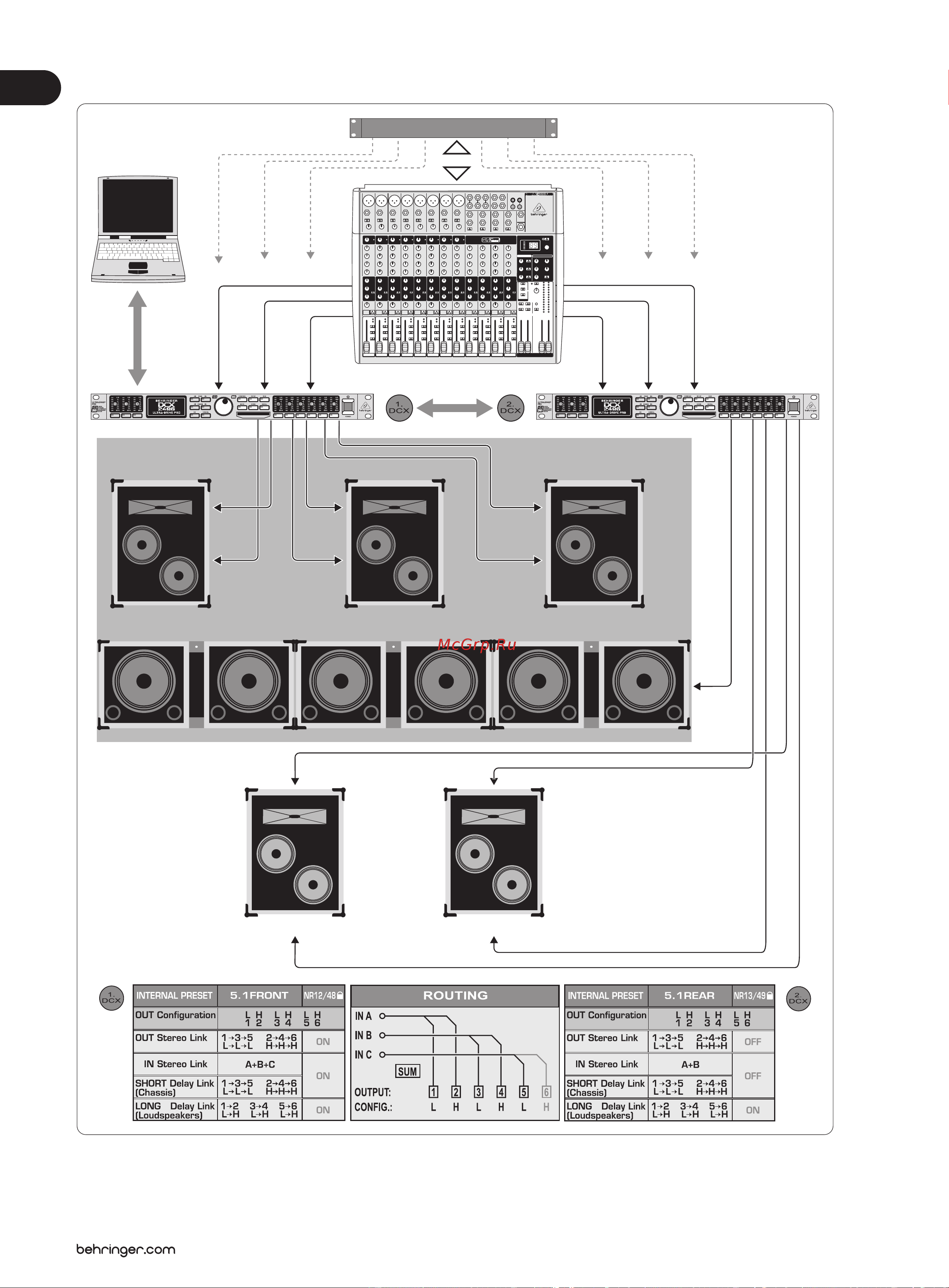Behringer ULTRA-DRIVE PRO DCX 2496 [30/36] Пространственное звучание 5