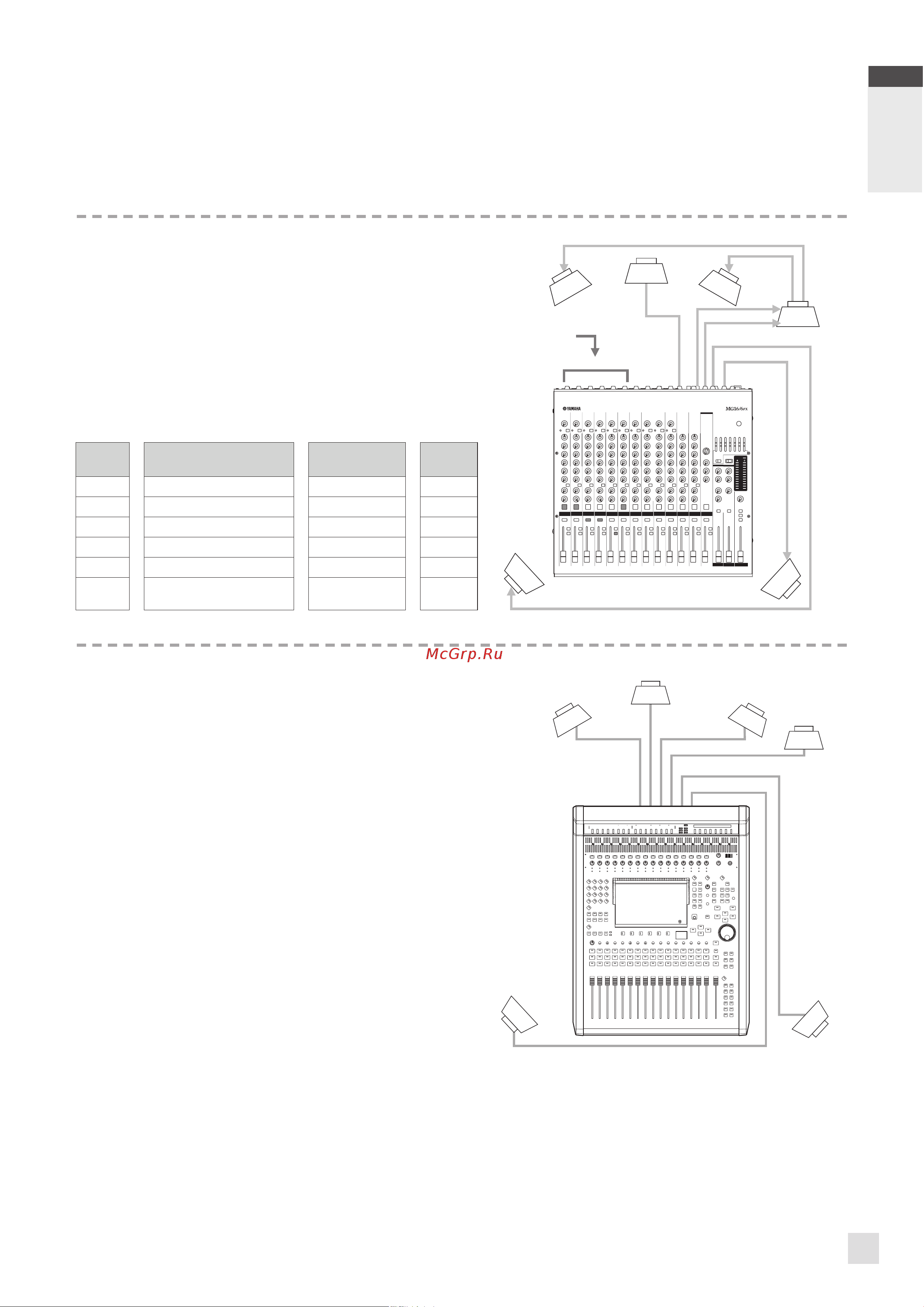Yamaha MSP-5 Studio [9/16] Русский