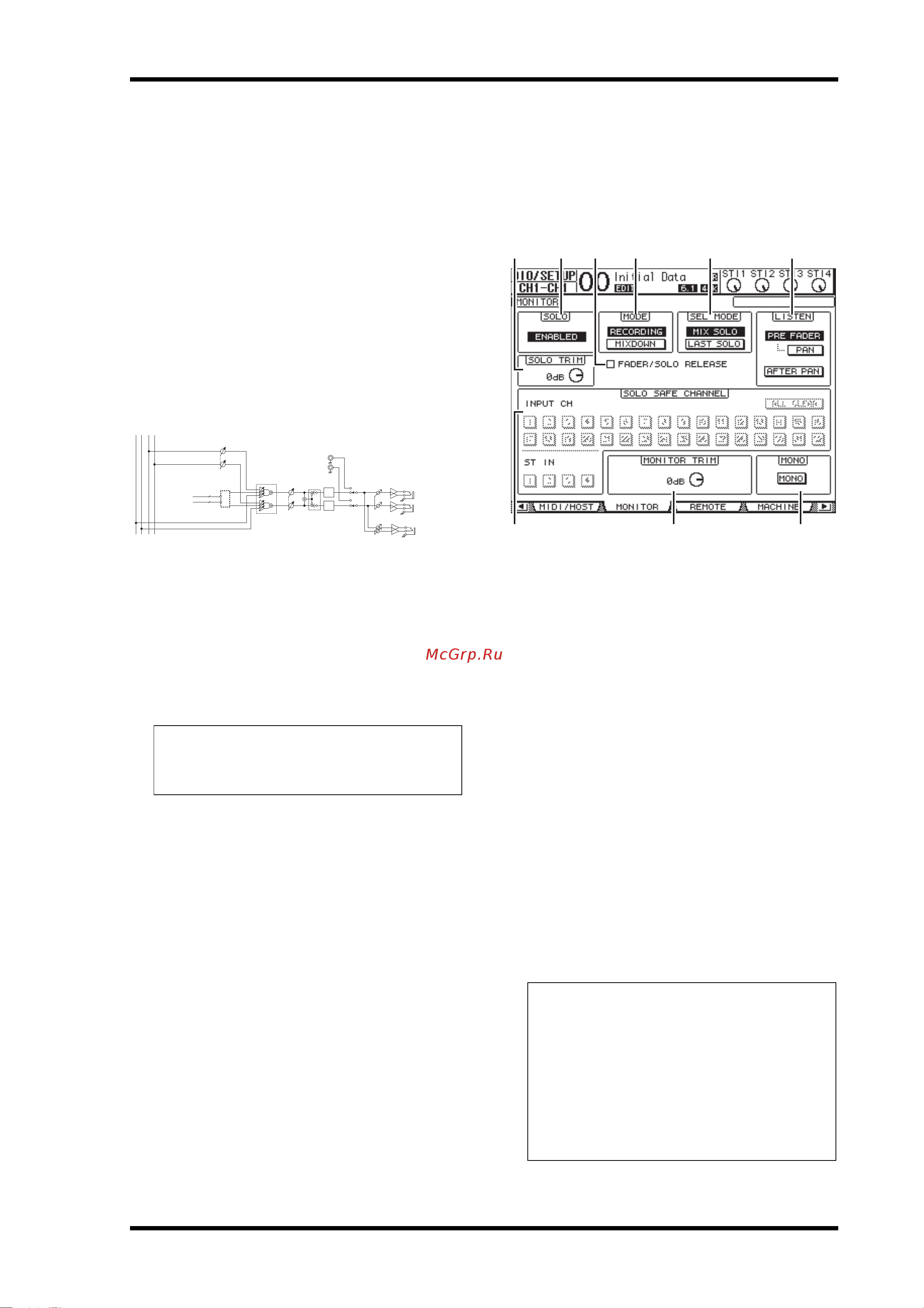 Yamaha 01V96i [49/185] Мониторинг