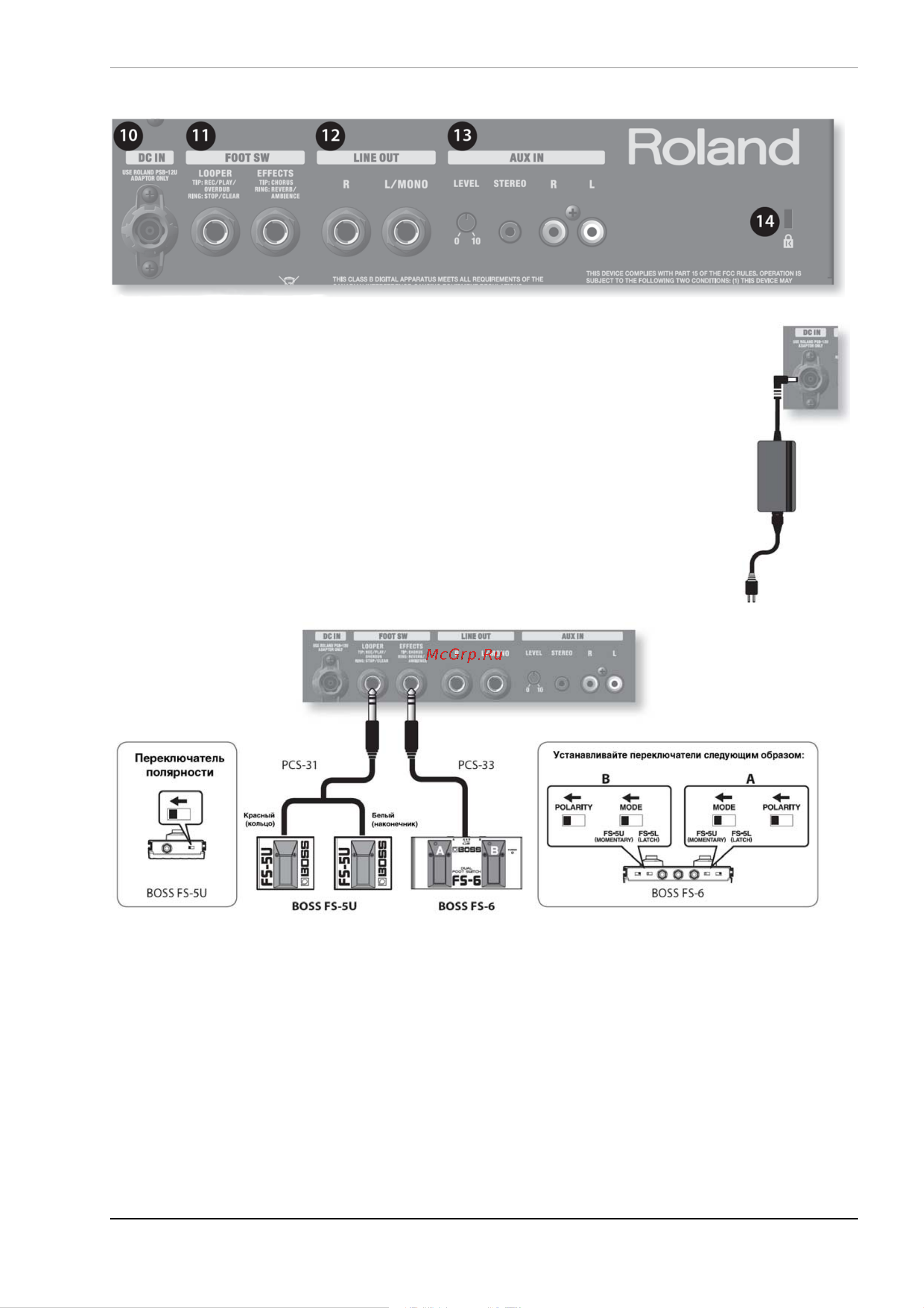 Roland AC-33-RW [19/32] Êîììóòàöèîííàÿ ïàíåëü