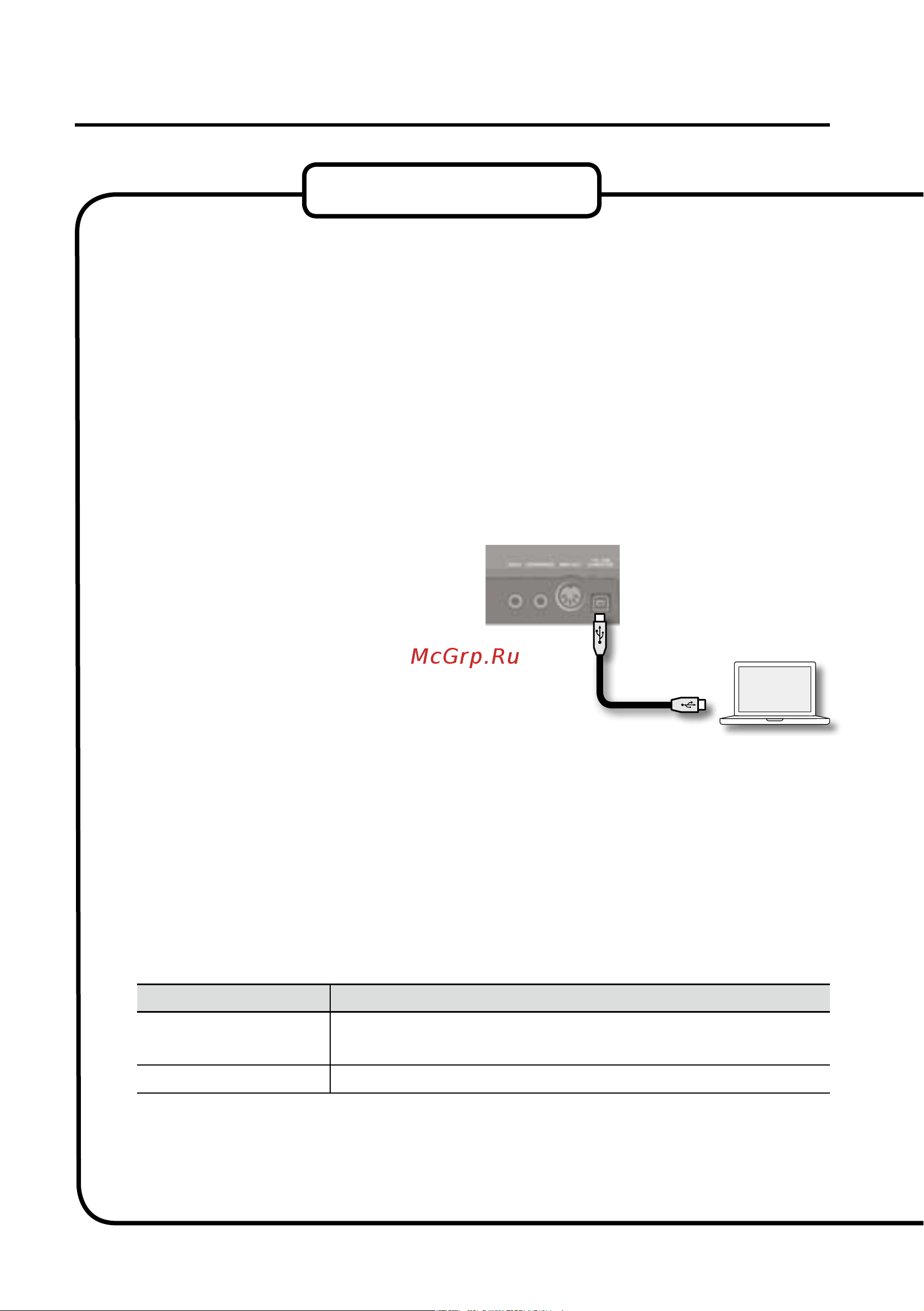 Roland A-49 WH [16/51] Mac os x