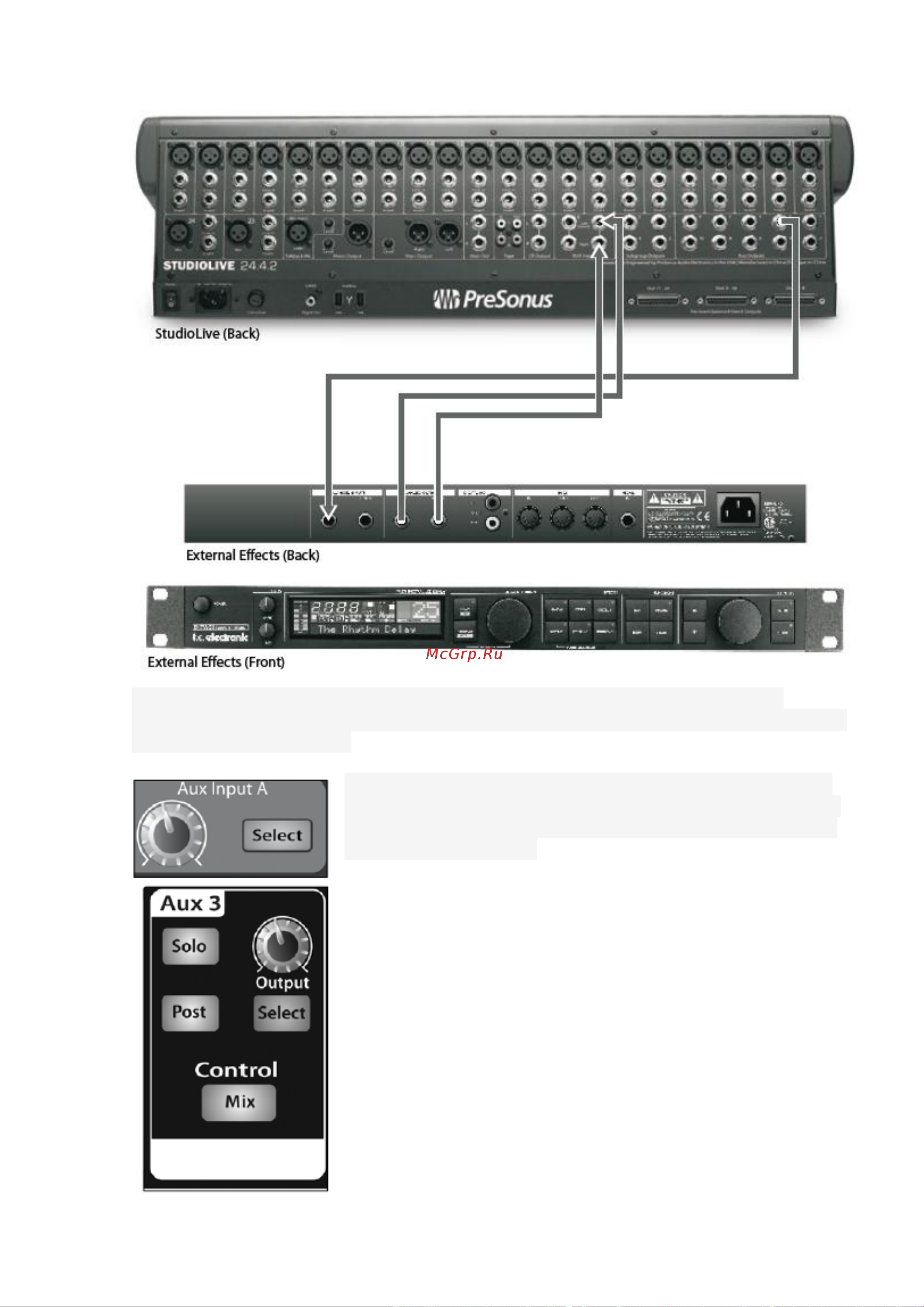 PRESONUS STUDIOLIVE 24.4.2 Руководство по эксплуатации онлайн [167/192] 776995