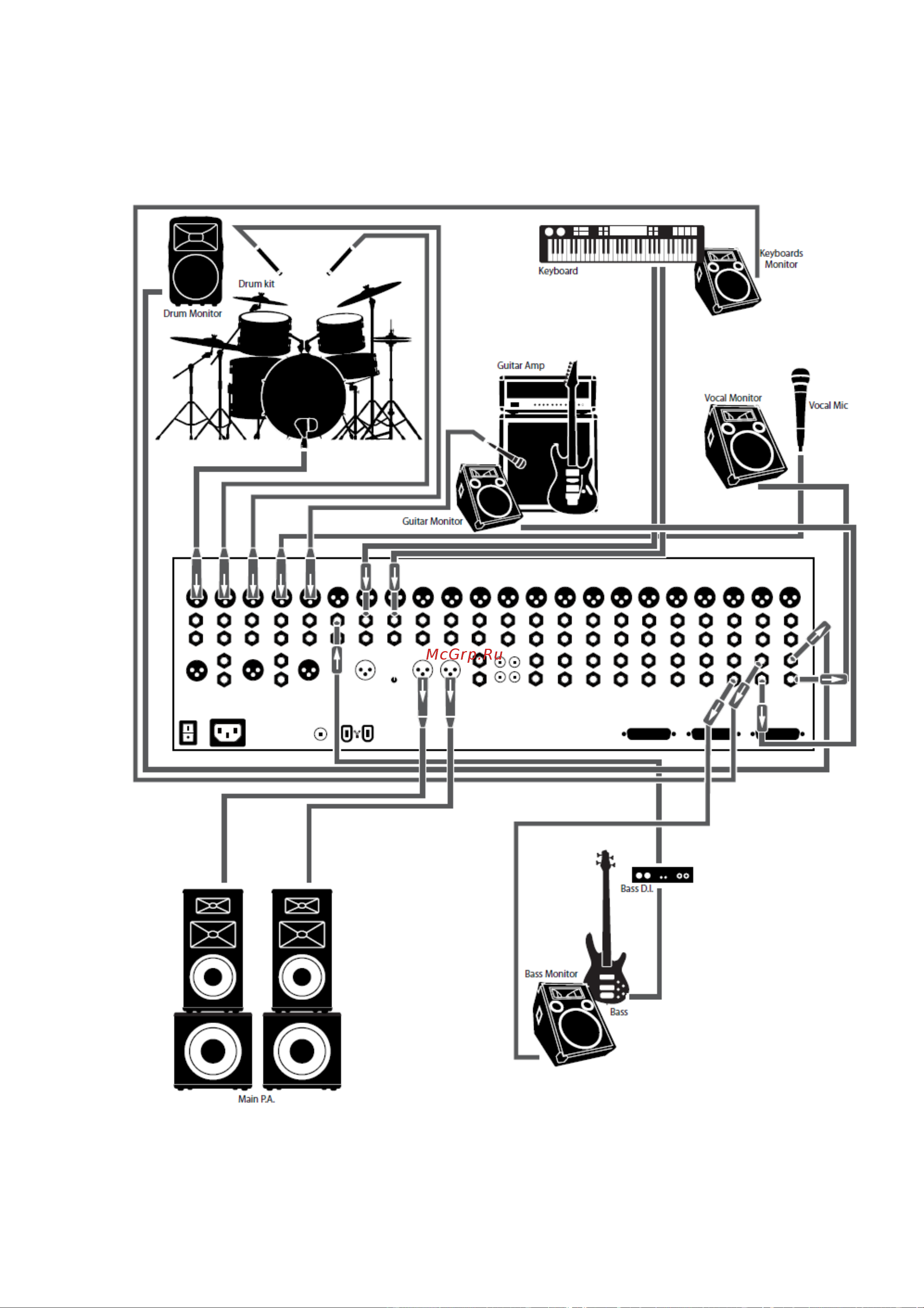 PRESONUS STUDIOLIVE 24.4.2 Руководство по эксплуатации онлайн [23/192] 776995