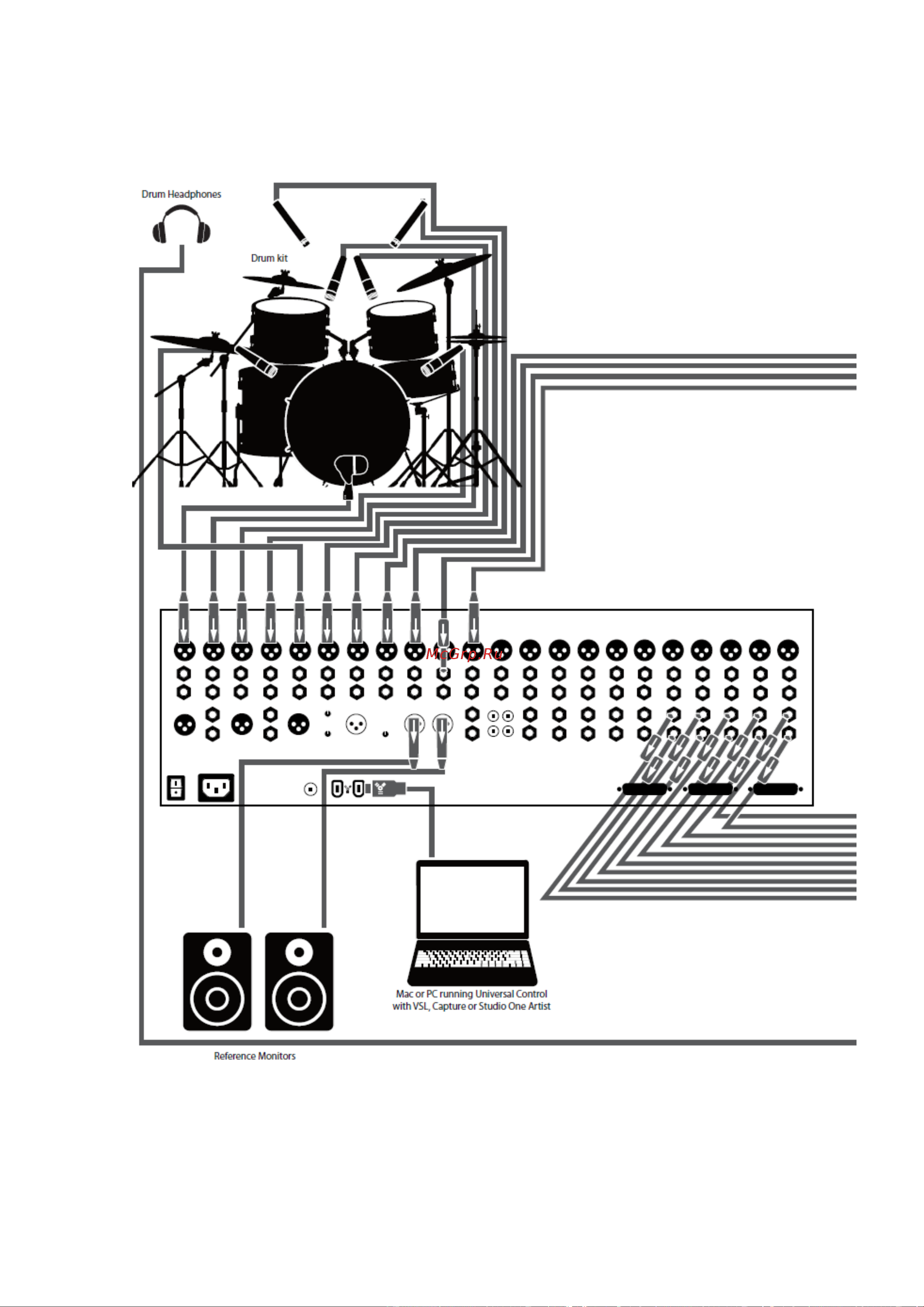 PRESONUS STUDIOLIVE 24.4.2 Руководство по эксплуатации онлайн [28/192] 776995