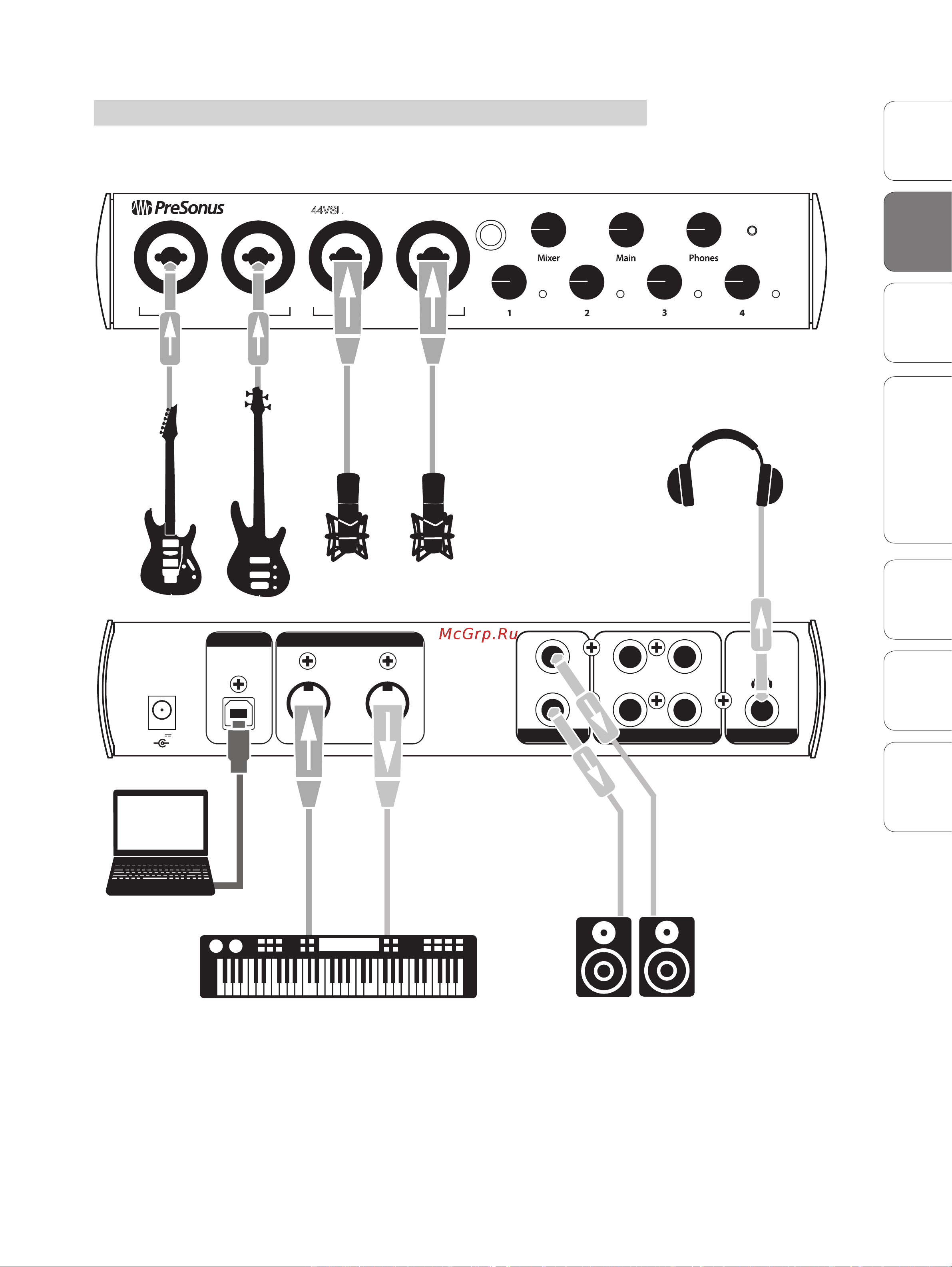PRESONUS AUDIOBOX 22VSL [13/84] Схема основных соединений схема основных соединений