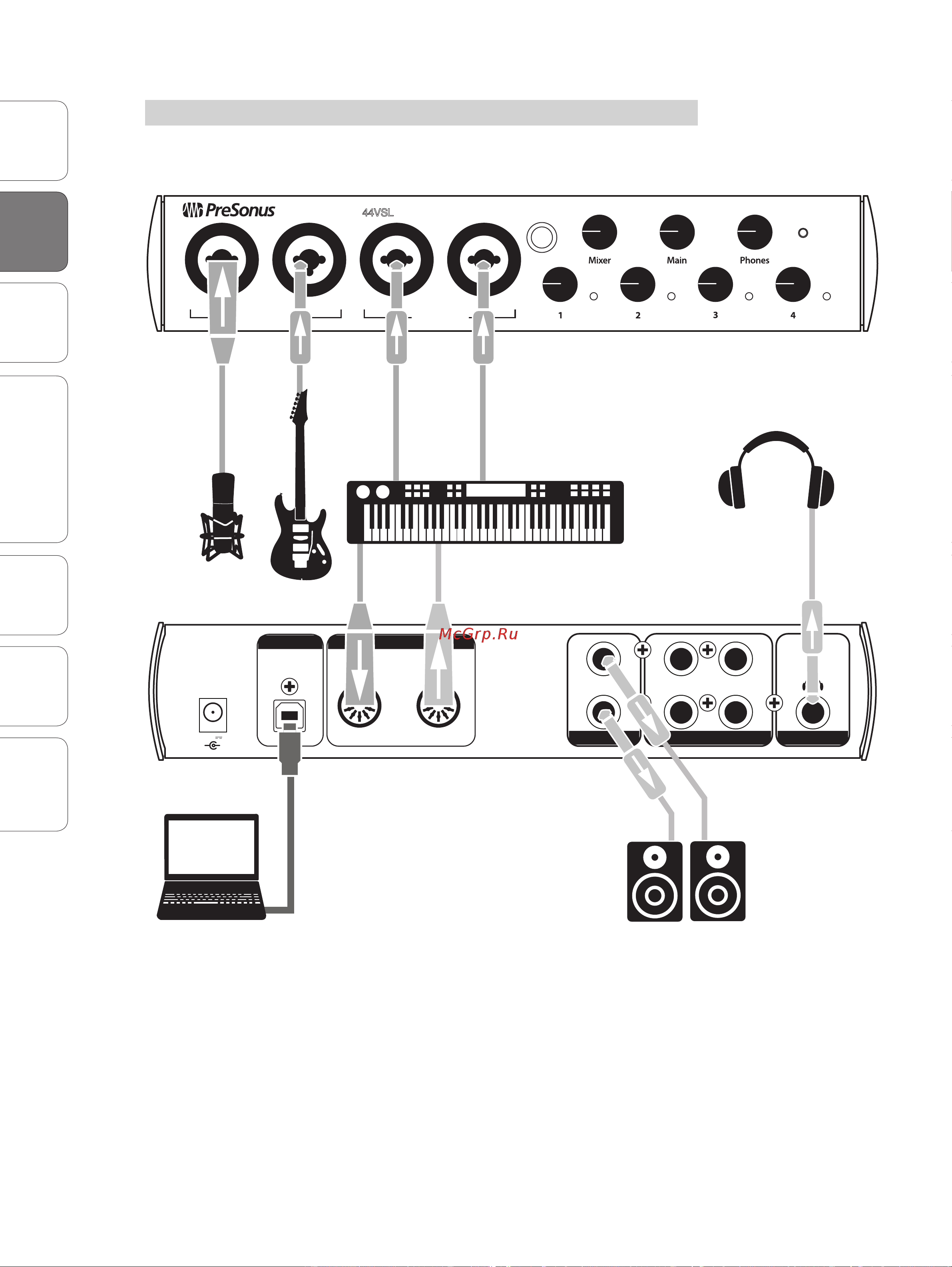 PRESONUS AUDIOBOX 22VSL [14/84] Наш сайт www pop music ru 8 800 250 55 00