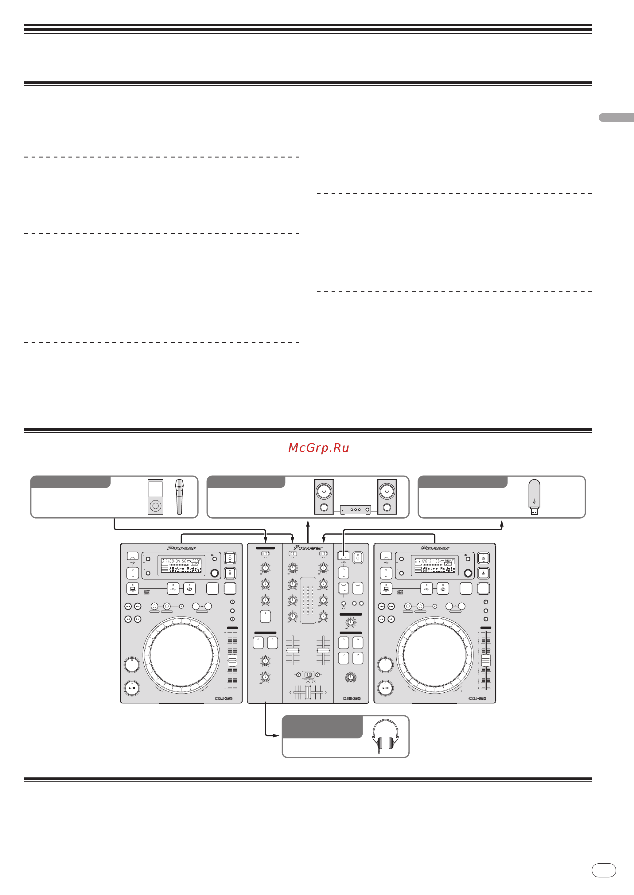 Pioneer DJM350 [21/116] Informations préliminaires