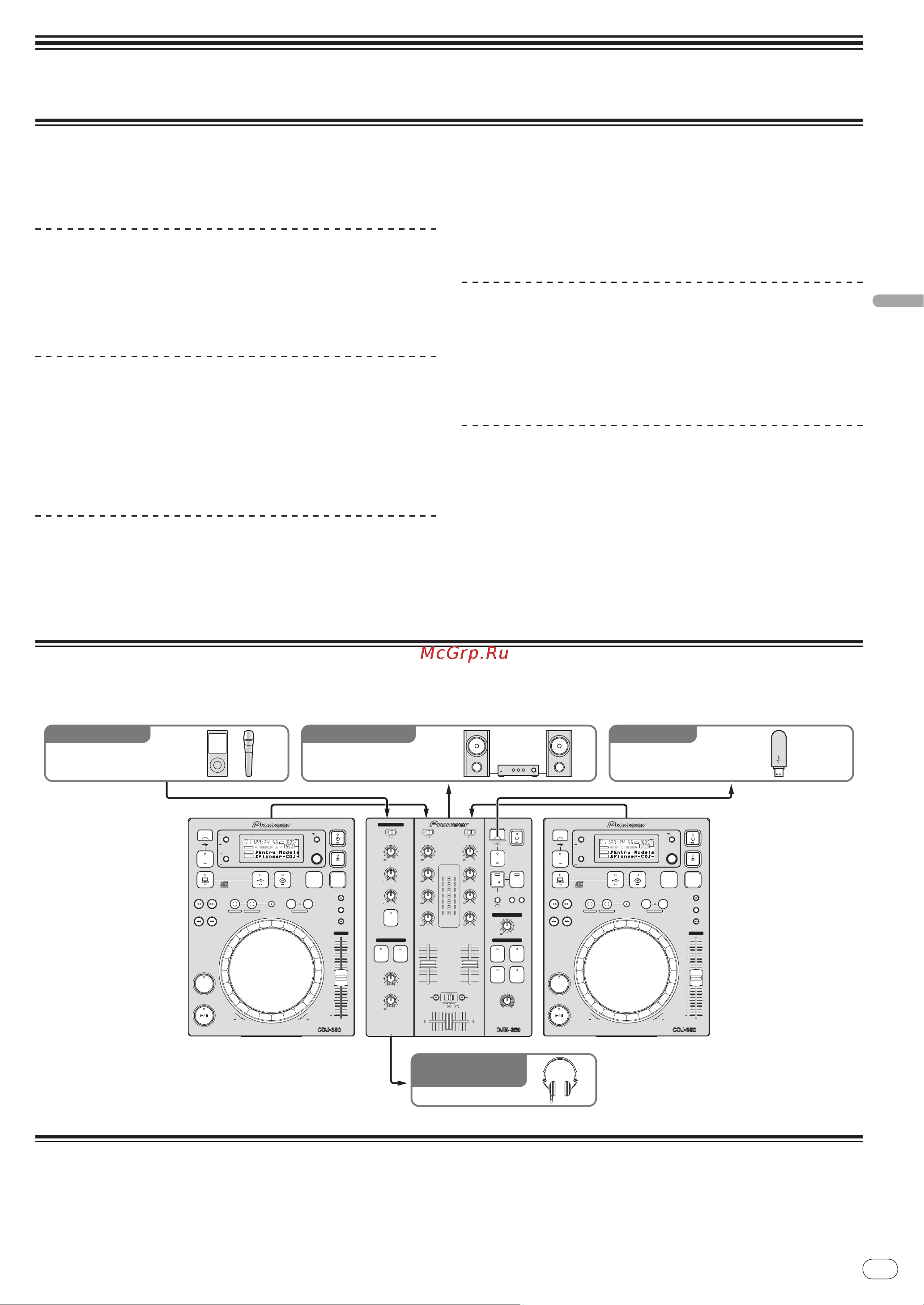 Pioneer DJM350 [37/116] Vor der inbetriebnahme