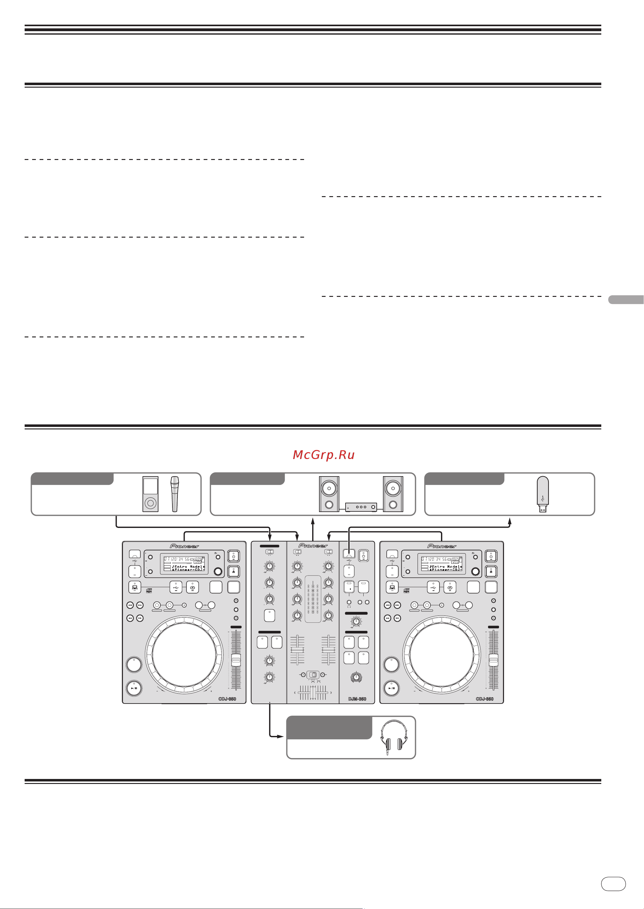 Pioneer DJM350 [53/116] Prima di cominciare