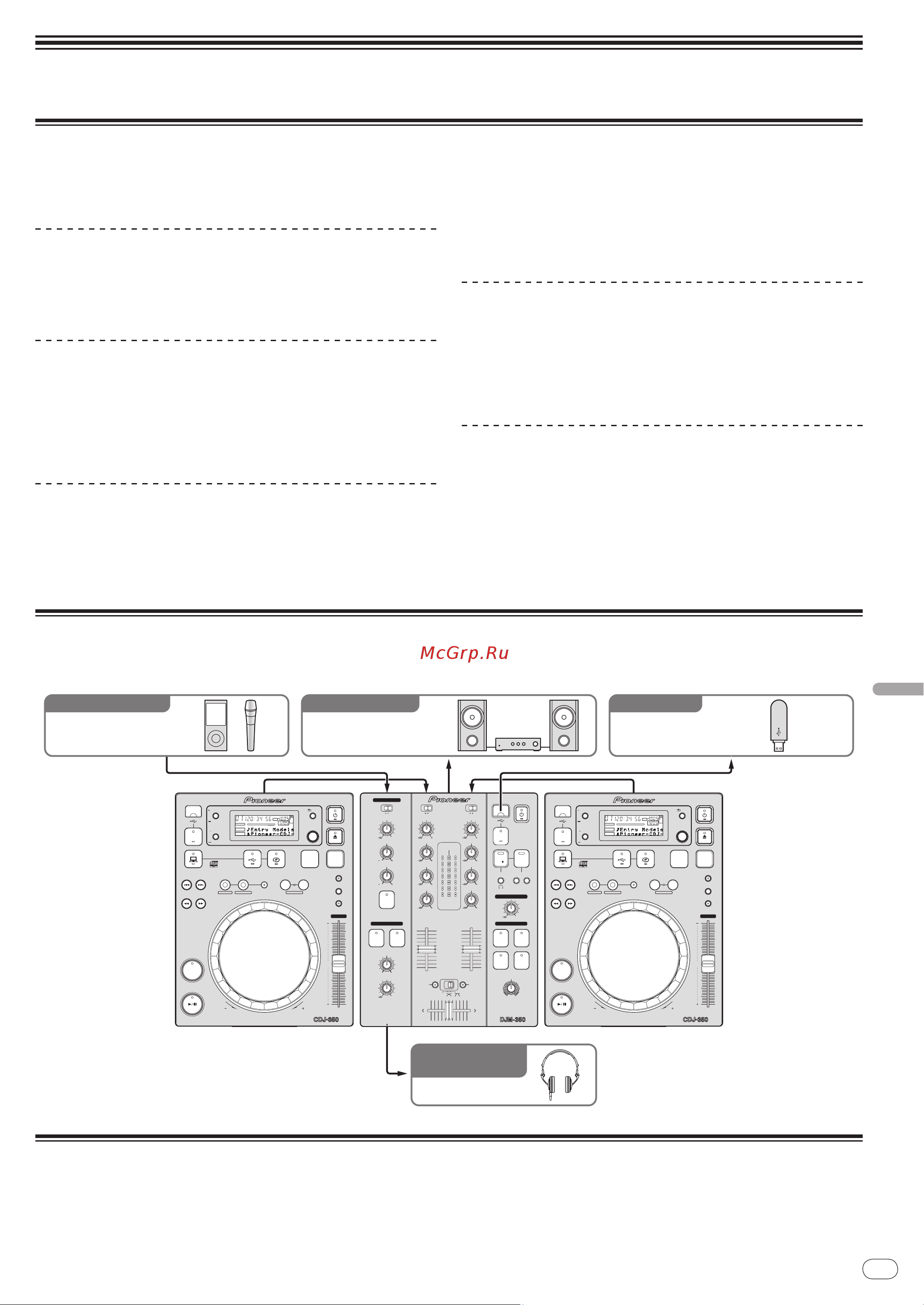 Pioneer DJM350 [85/116] Antes de empezar a usar la unidad