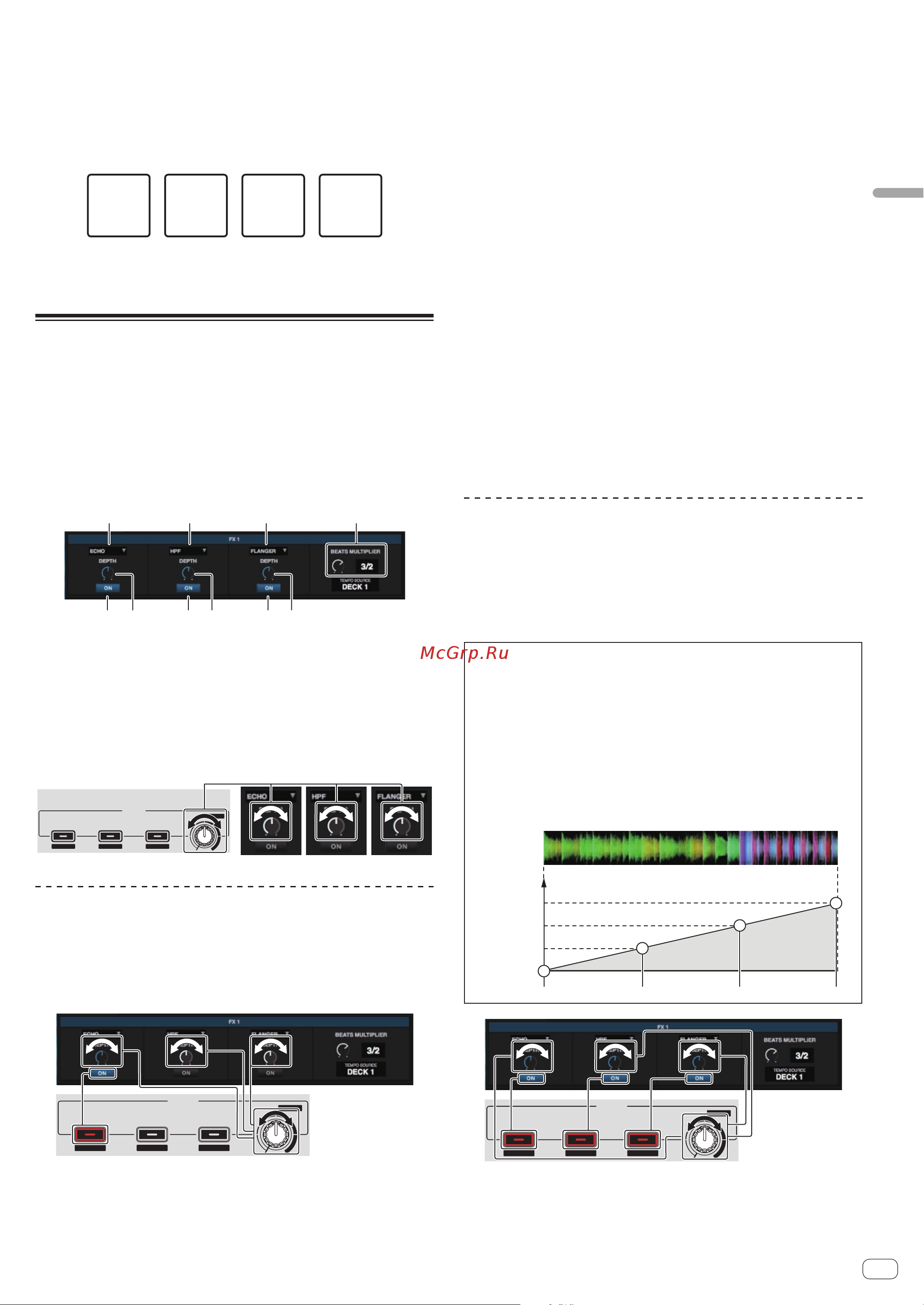 Pioneer DDJ-SB-R [15/23] Использование эффектов