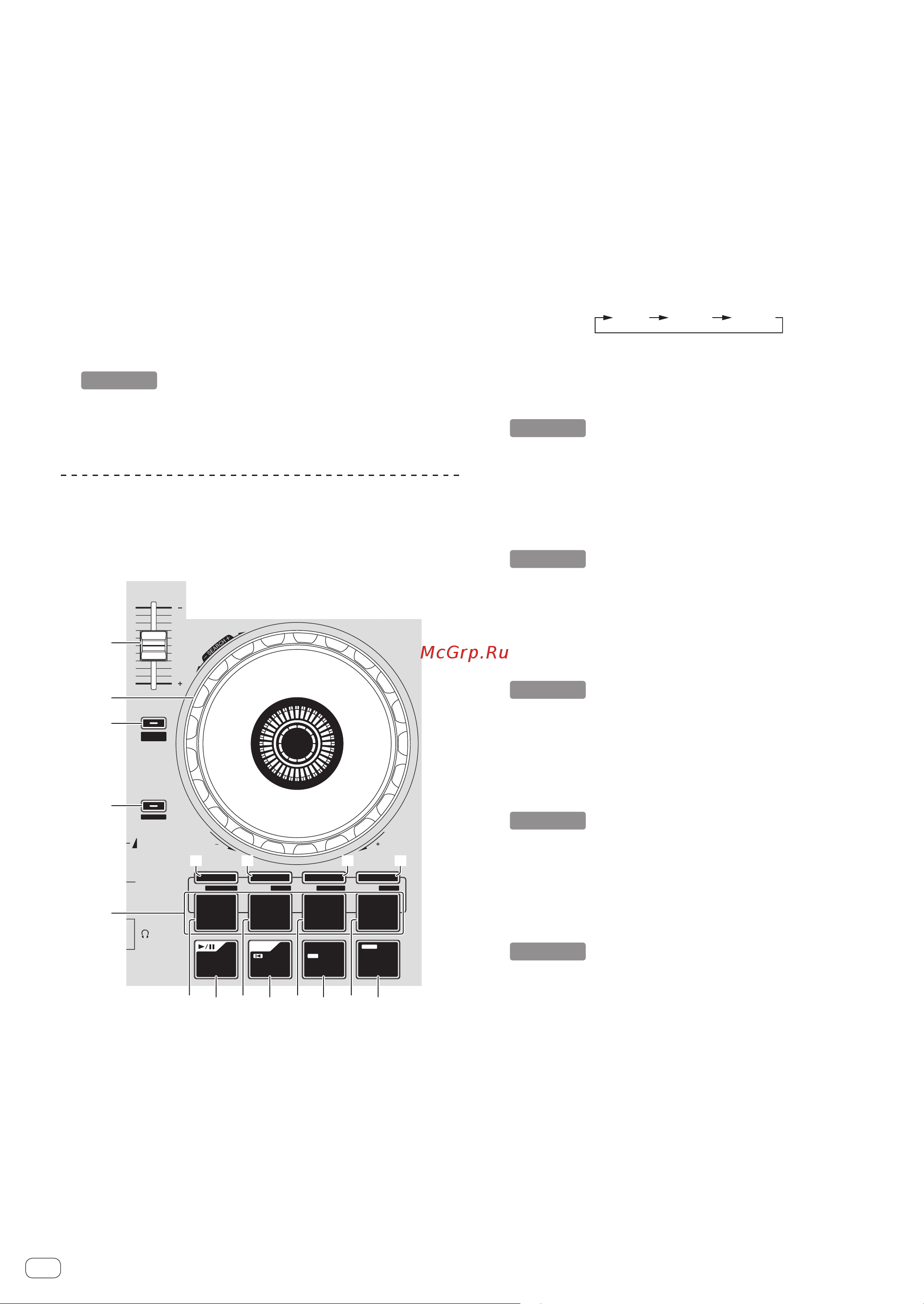 Pioneer DDJ-SB-R [8/23] Раздел деки