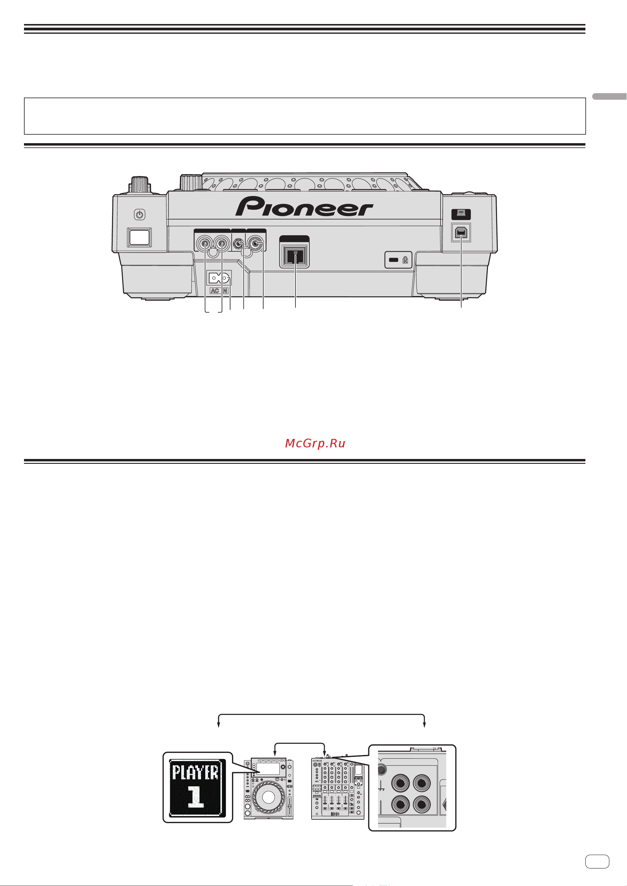 Pioneer CDJ-900 Nexus [11/43] Терминал link