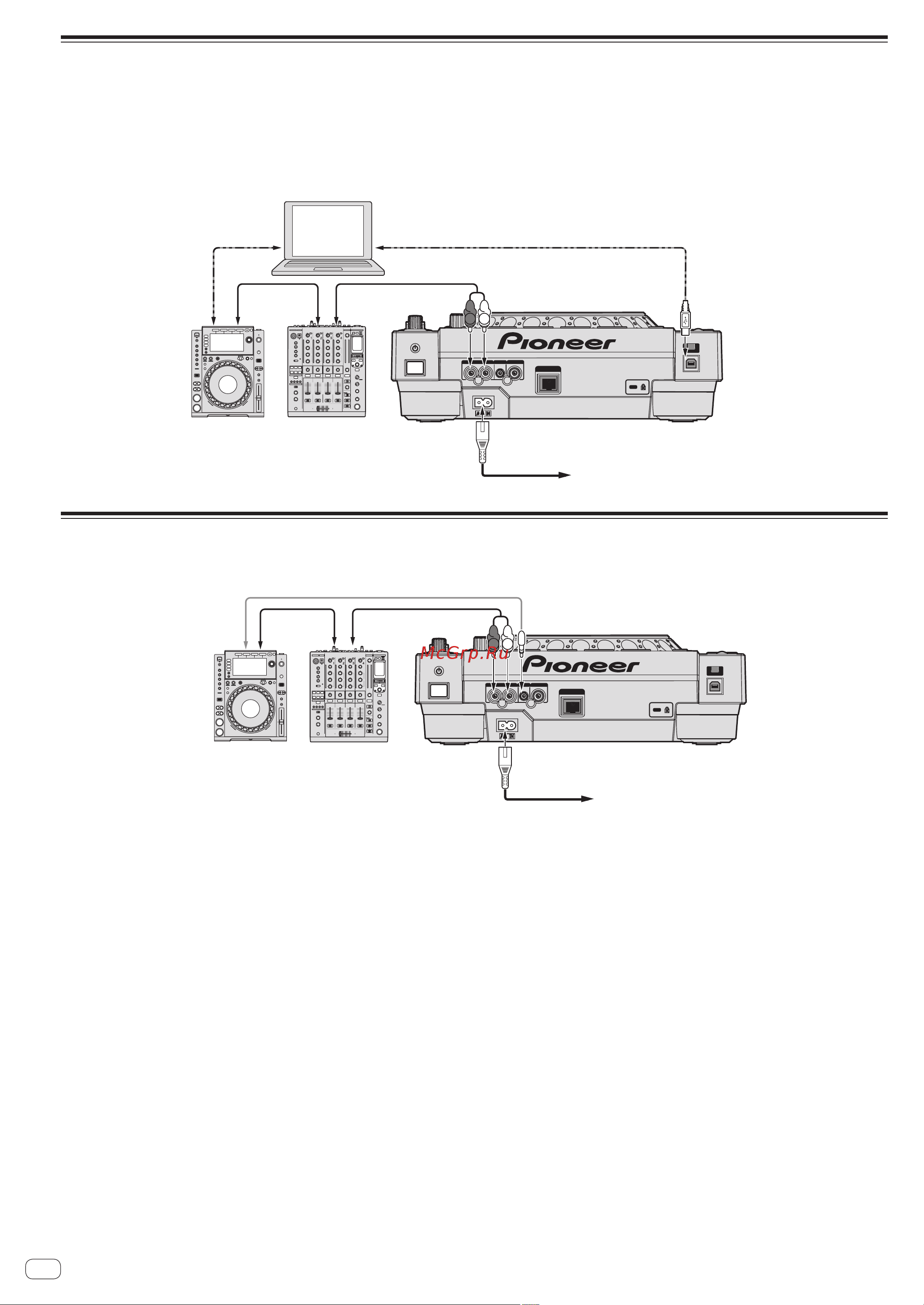 Pioneer CDJ-900 Nexus [14/43] Использование программного обеспечения dj других марок